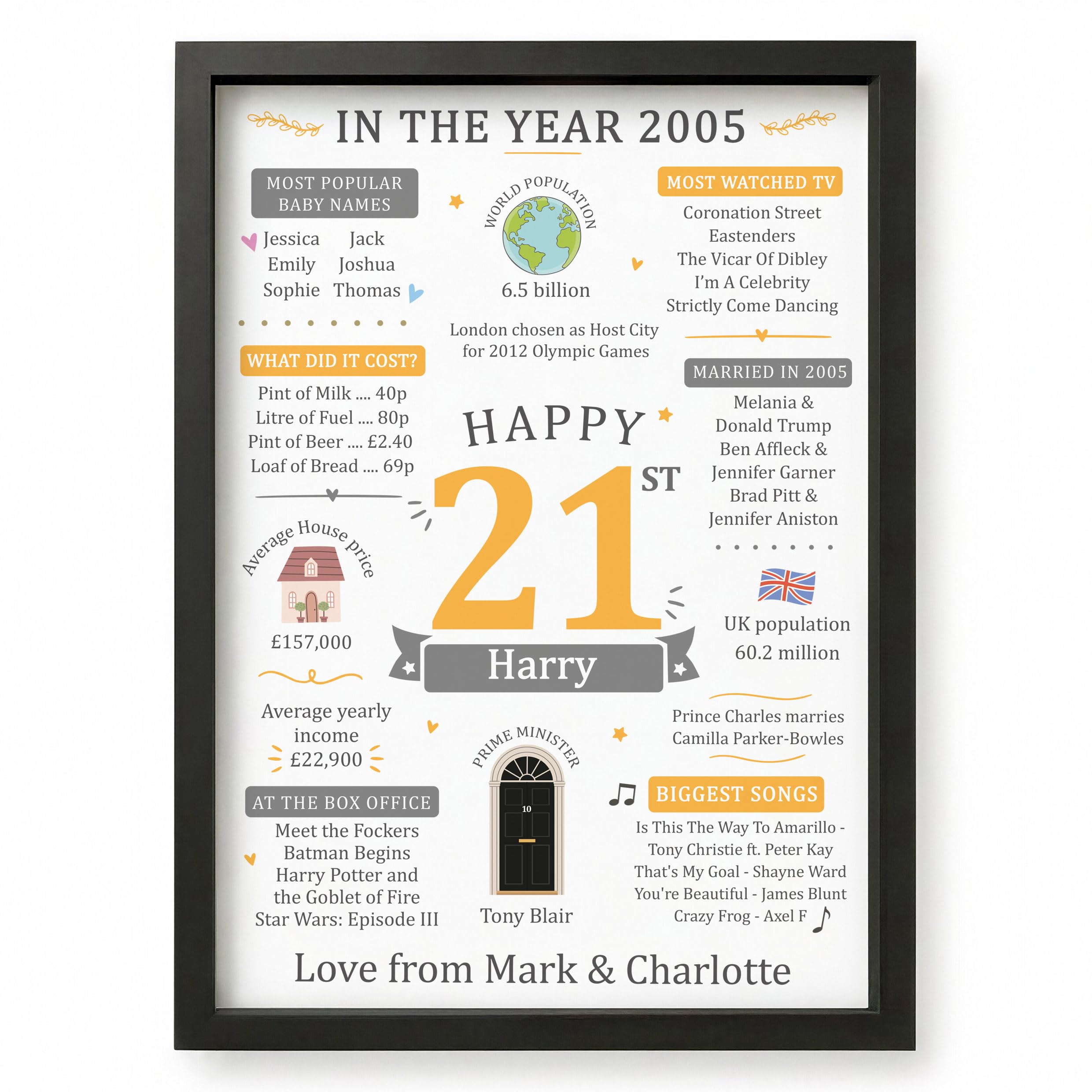 Beecreative 21st Birthday Gifts For Him Her, Personalised 21 Years Old