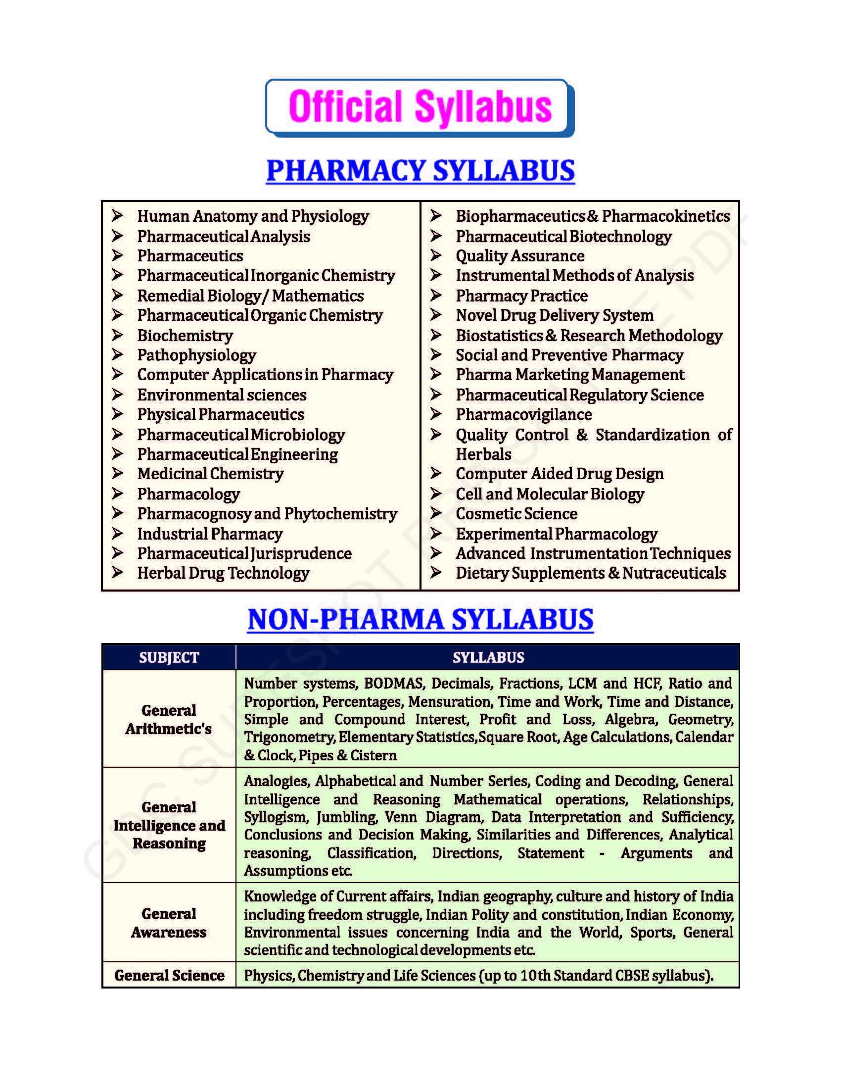 RAILWAY PHARMACIST (RRB PHARMACIST) FULLY COLOURED MCQ BOOK WITH ANSWER KEY (Sure Shot Question Bank)-2025 2