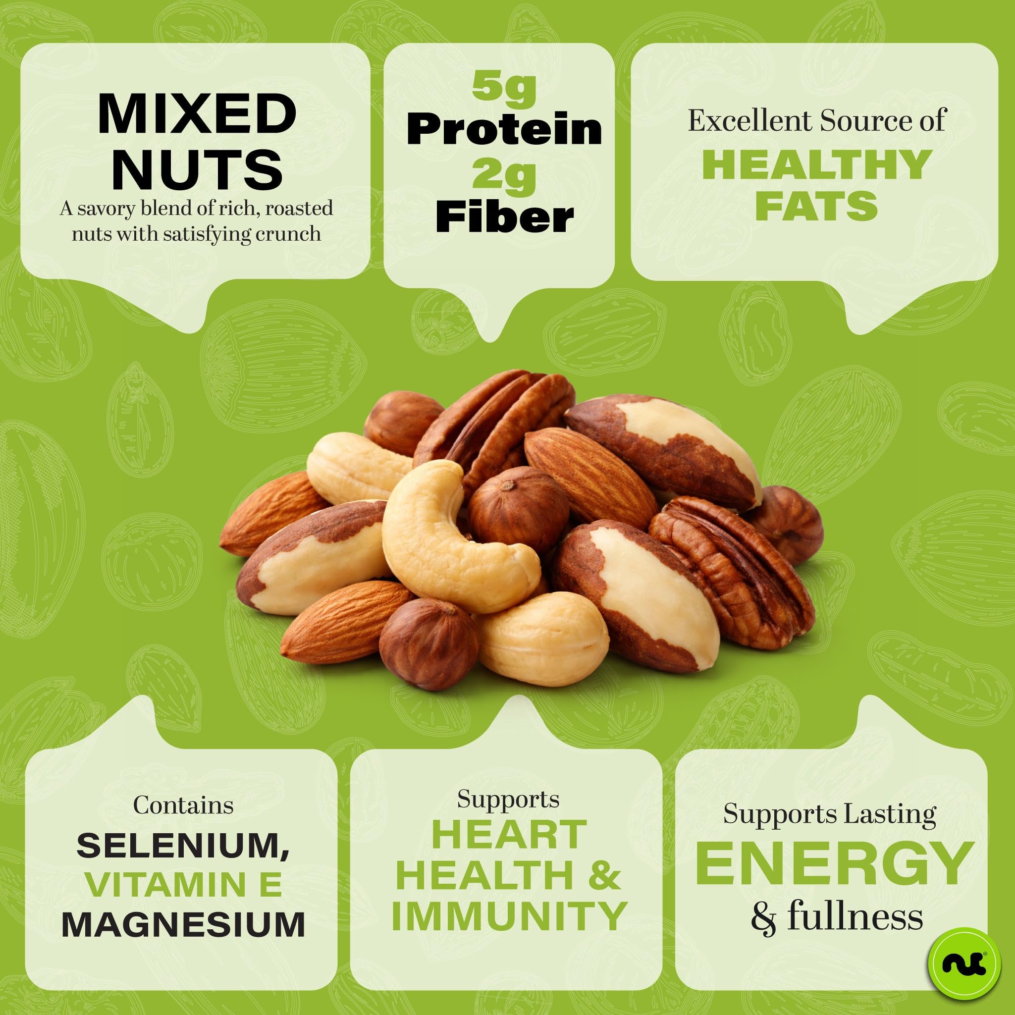 Amazon.com : NUT CRAVINGS - Roasted & Salted Mixed Nuts - Brazil