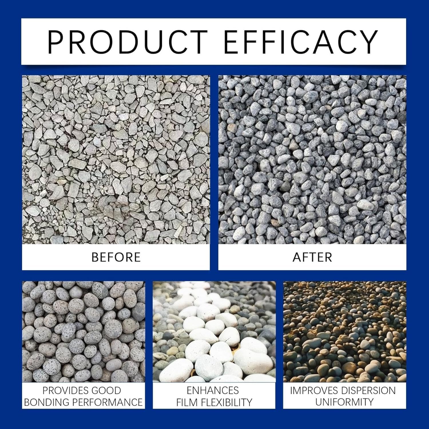 Colle à Gravier En Résine, Liant Pour Pierres Et Galets à Base D'eau, Liant Pour Gravier Et Paillis Sur Pots, Jardins, Allées Et Aménagement Paysager, Bordures, Terrasses (2 Pièces