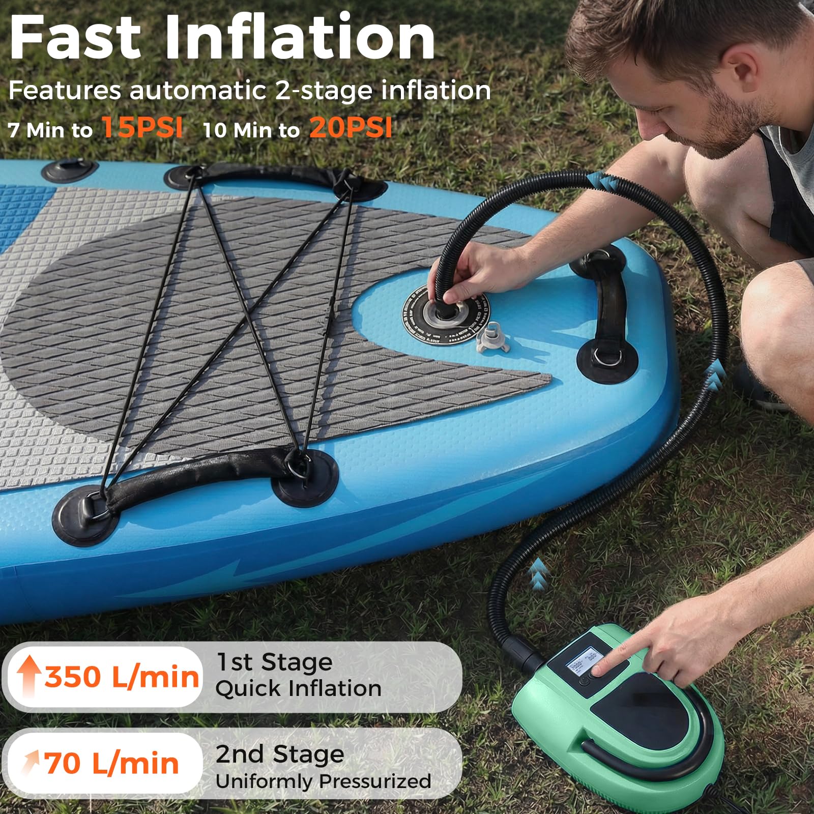 Pompa Elettrica SUP 12V, Gonfiatore a 2 Stadi 350L/min con Arresto Automatico, 7 Ugelli, 0,5-20 PSI, Portatile per Gonfiare/Sgonfiare Paddle Board, Gommoni, Materassi Aria, Piscine & Campeggio