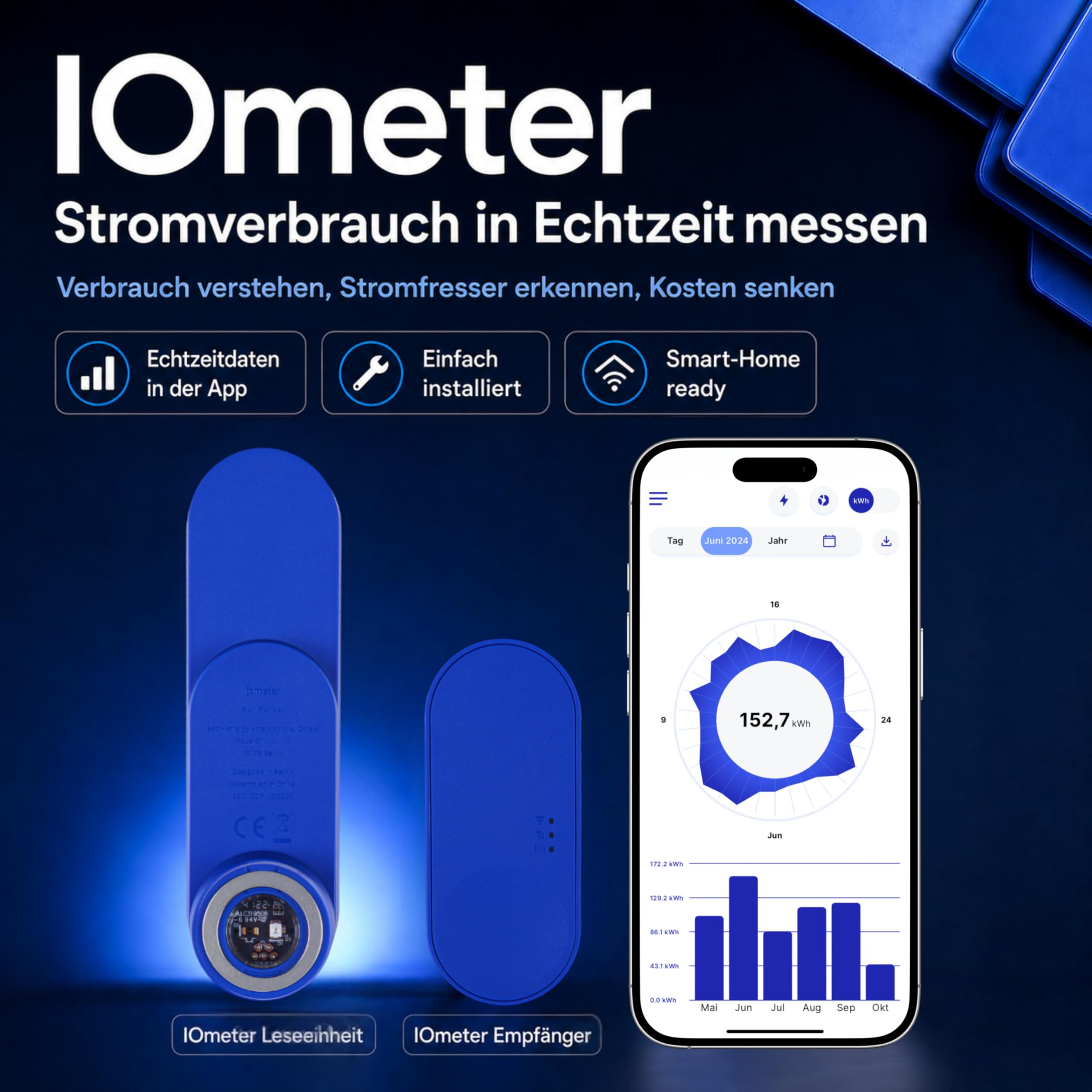 Smart Meter Kit - IR-Lesekopf mit App & WLAN Bridge - Stromzähler auslesen & Stromverbrauch messen - Verbrauch, Einspeisung, Home Assistant, Homey & Batteriespeicher - Batterie & USB-C