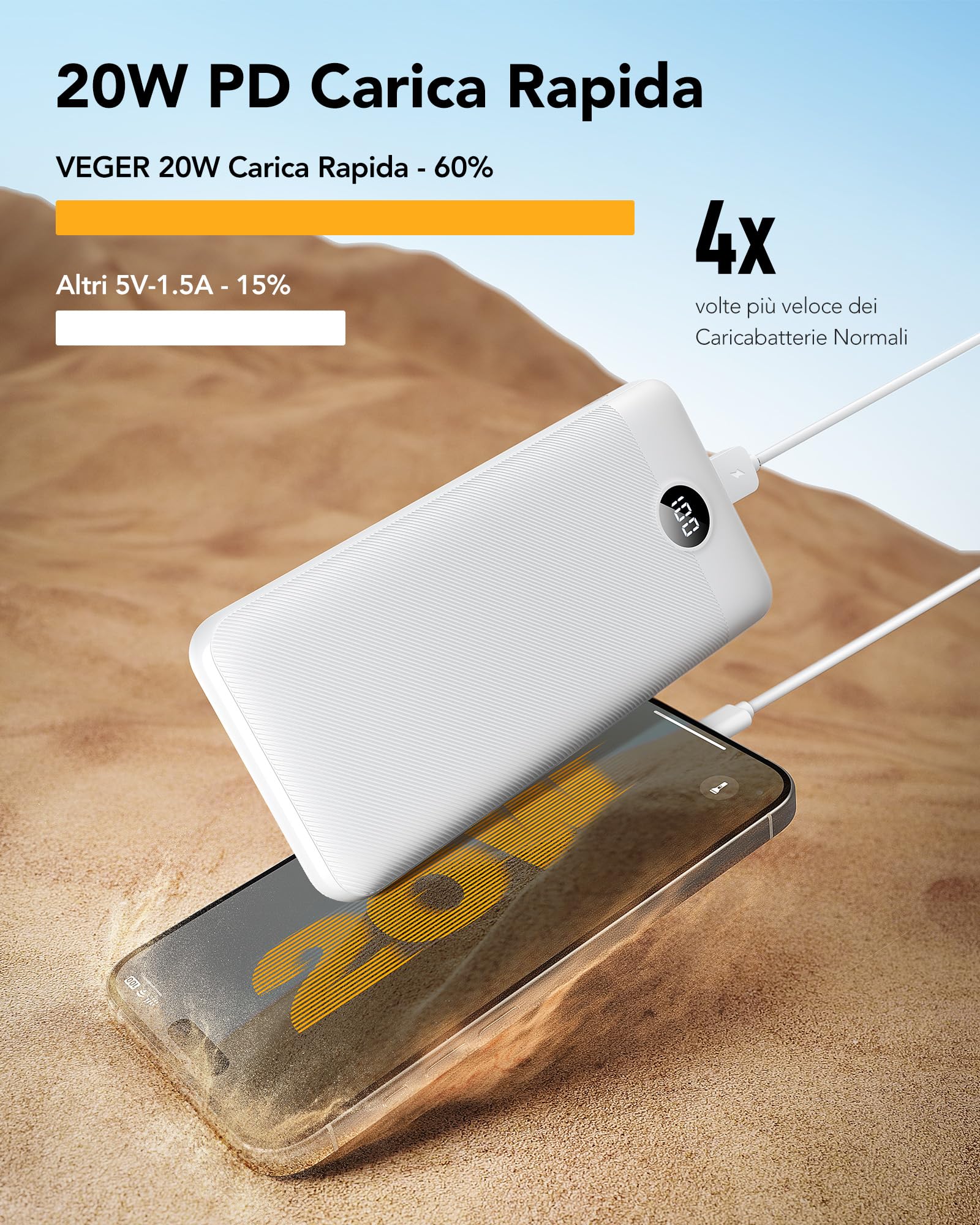 VEGER Power Bank 27000mAh, PD 20W Ricarica Rapida Caricatore Portatile, 4 Uscite e 2 Ingressi Batteria Esterna con LED Display Compatibile con iPhone/iPad/Android
