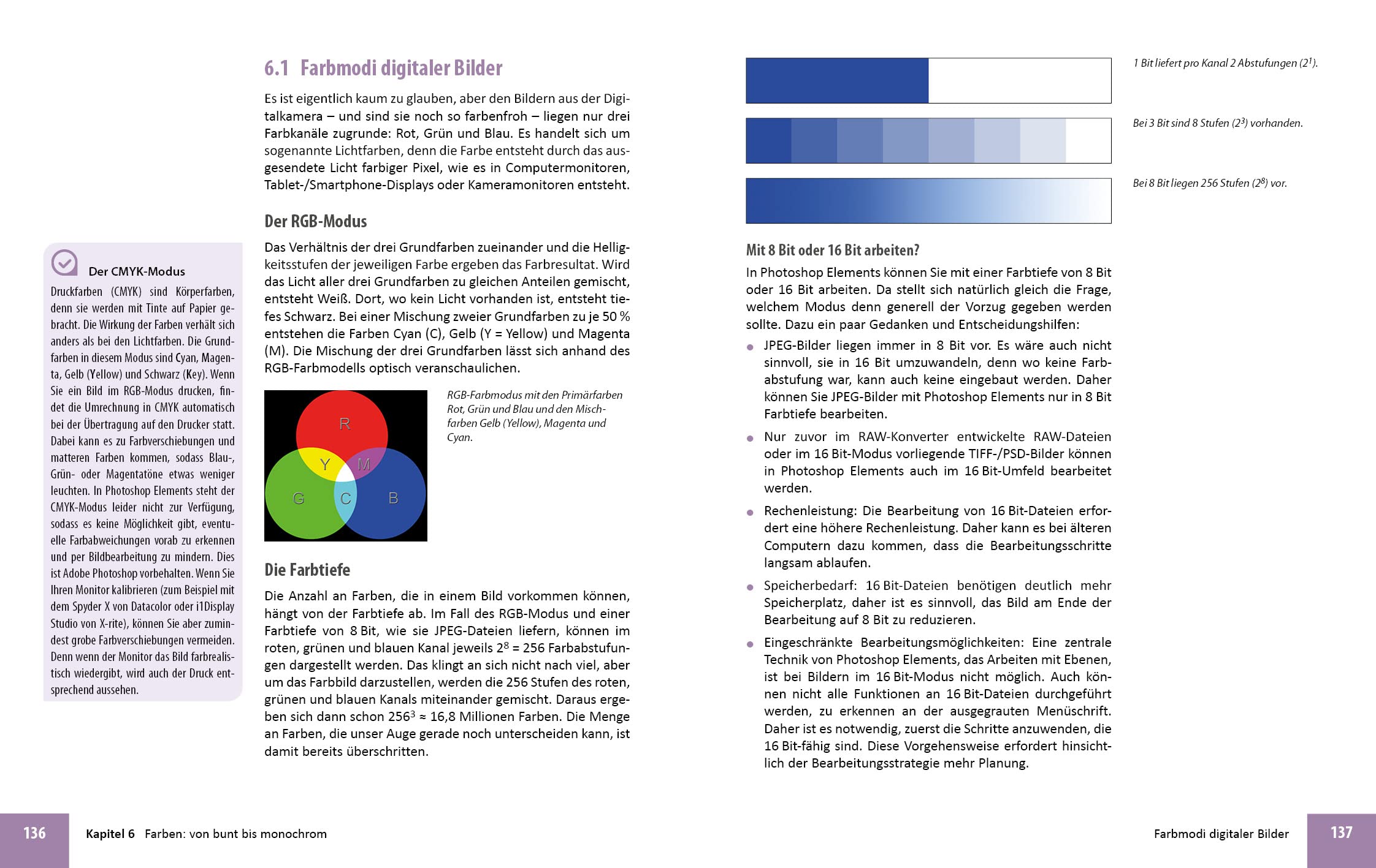 Photoshop Elements 2023 - Das umfangreiche Praxisbuch: leicht verständlich, komplett in Farbe, auf 550 Seiten erklärt!