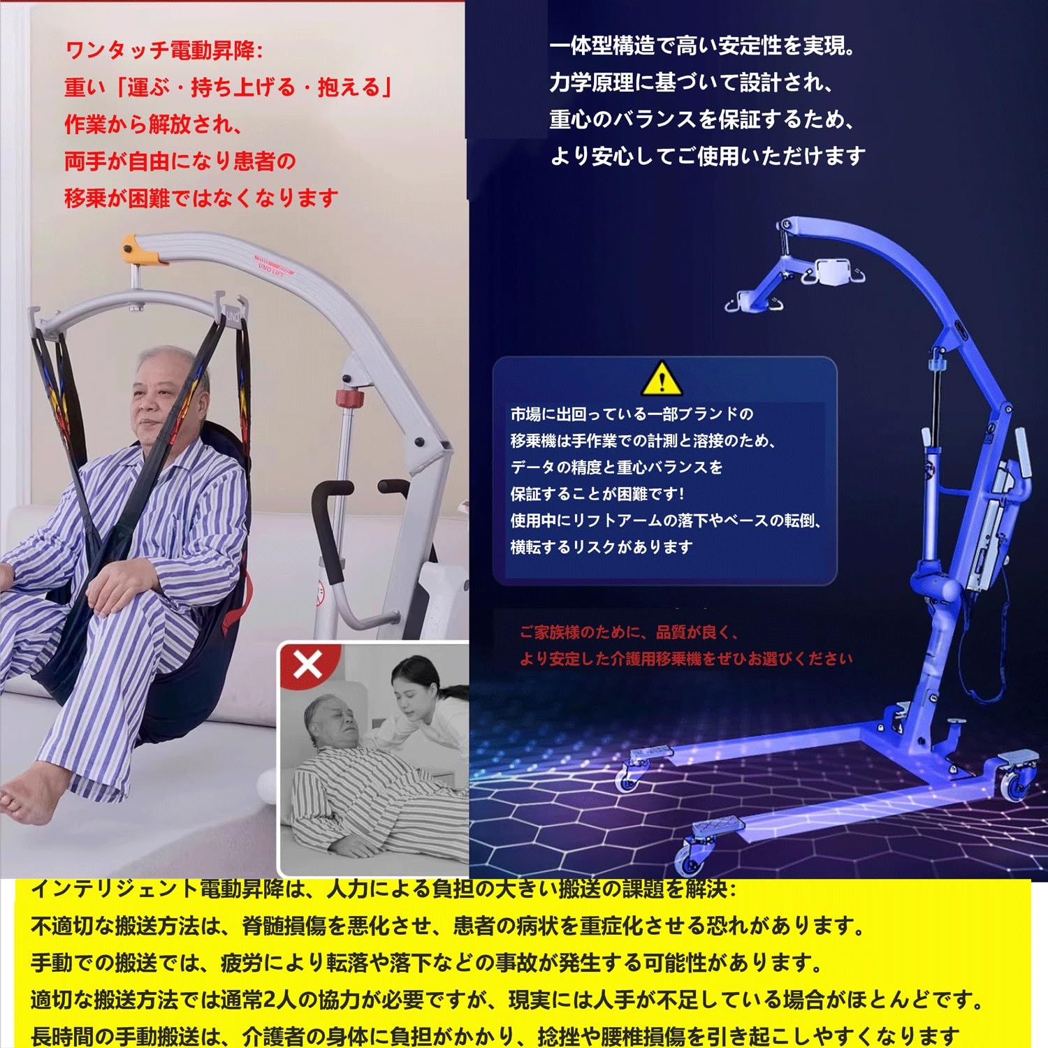Amazon | 電動介護リフト 折りたたみ式 耐荷重180kg リフト距離500