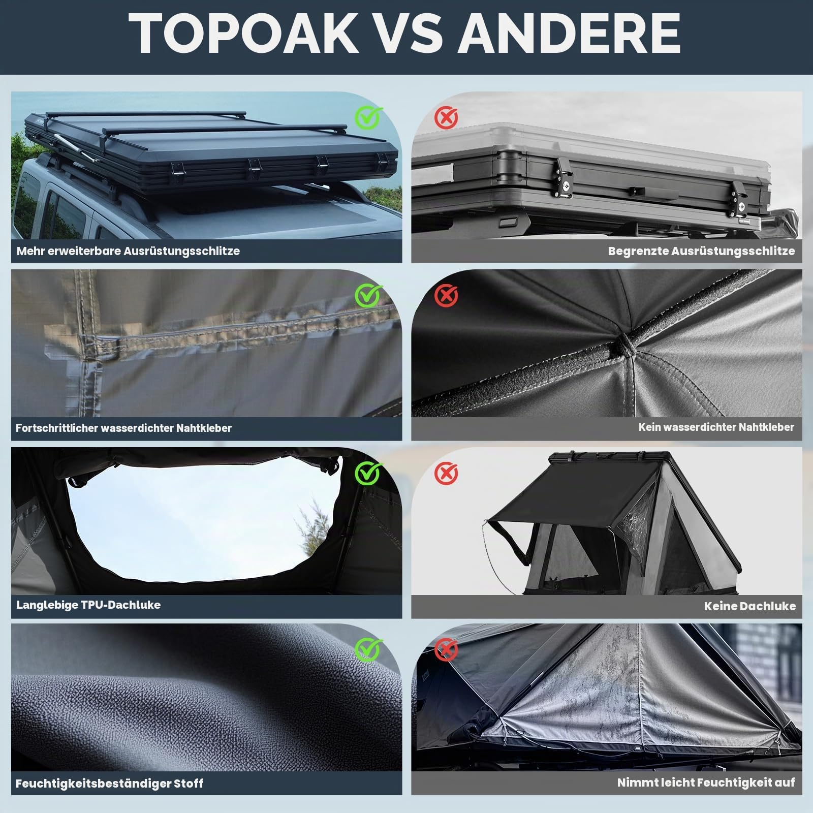 TOPOAK Stellar Hartschalen-Dachzelt für Auto und SUV, Aluminium-Dachzelt für 2 Erwachsene und 1 Kind, wasserdicht, schnell aufzubauen, Schwarz Auto & Motorrad