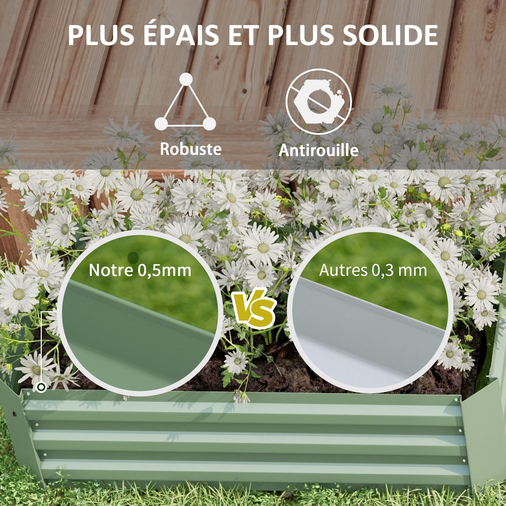 Outsunny Lot de 2 Carré Potager de Jardin 100L x 50l x 30H cm Vert | Tôle d'Acier Ondulée, Potager Extérieur
