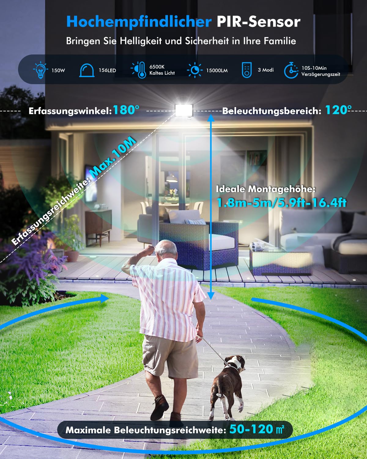 LED Strahler mit Bewegungsmelder Außen 150W 15000 Lumen Fluter Flutlicht - 2er 6500K 180°Erfassungsbereich Scheinwerfer mit Fernbedienung IP66 Wasserdicht Außenstrahler für Garten Hof Garage