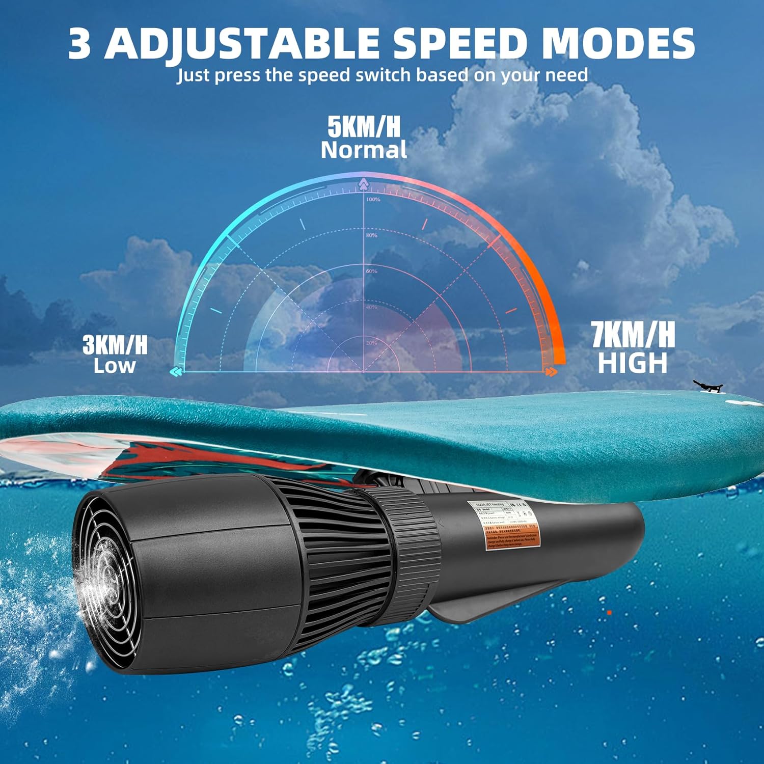 Underwater scooter, underwater helix is supplied with a 10,000 mAh battery, a remote control control, for the Sup/vertical sewage cards/paddle board/boog of stand up, (FIN GRIP adaptop and US and US not included) 4 81YwcOkw+eL. AC SL1500