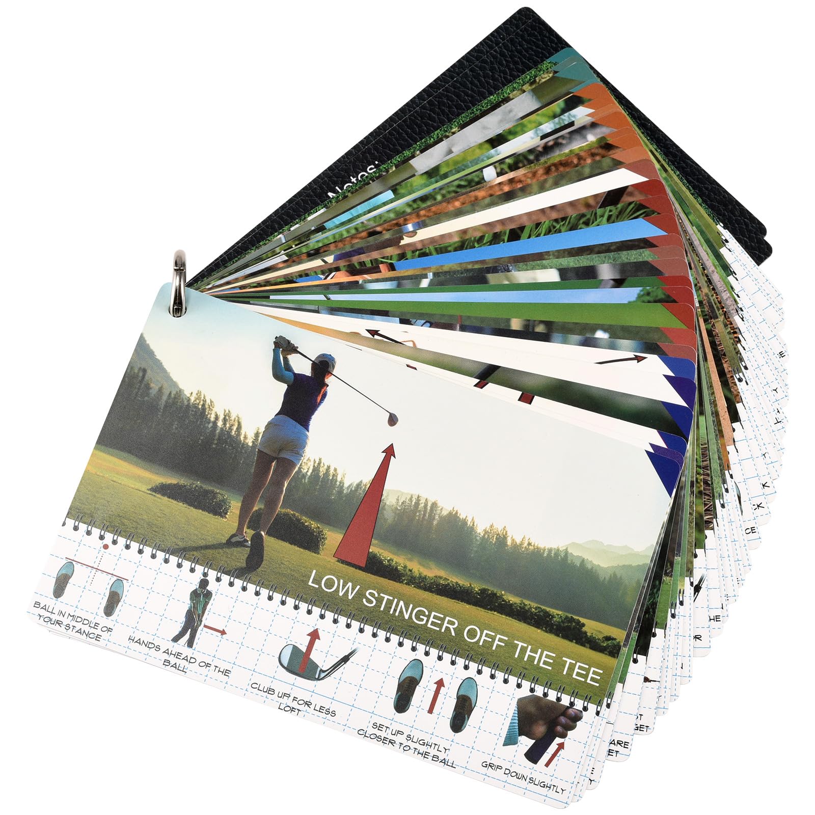 Golf Reference Cards - Essential Golf Rules & Tips | Waterproof, Durable, Compact Design for Golfers | Perfect for Beginners & Pros | Improve Your Game Instantly