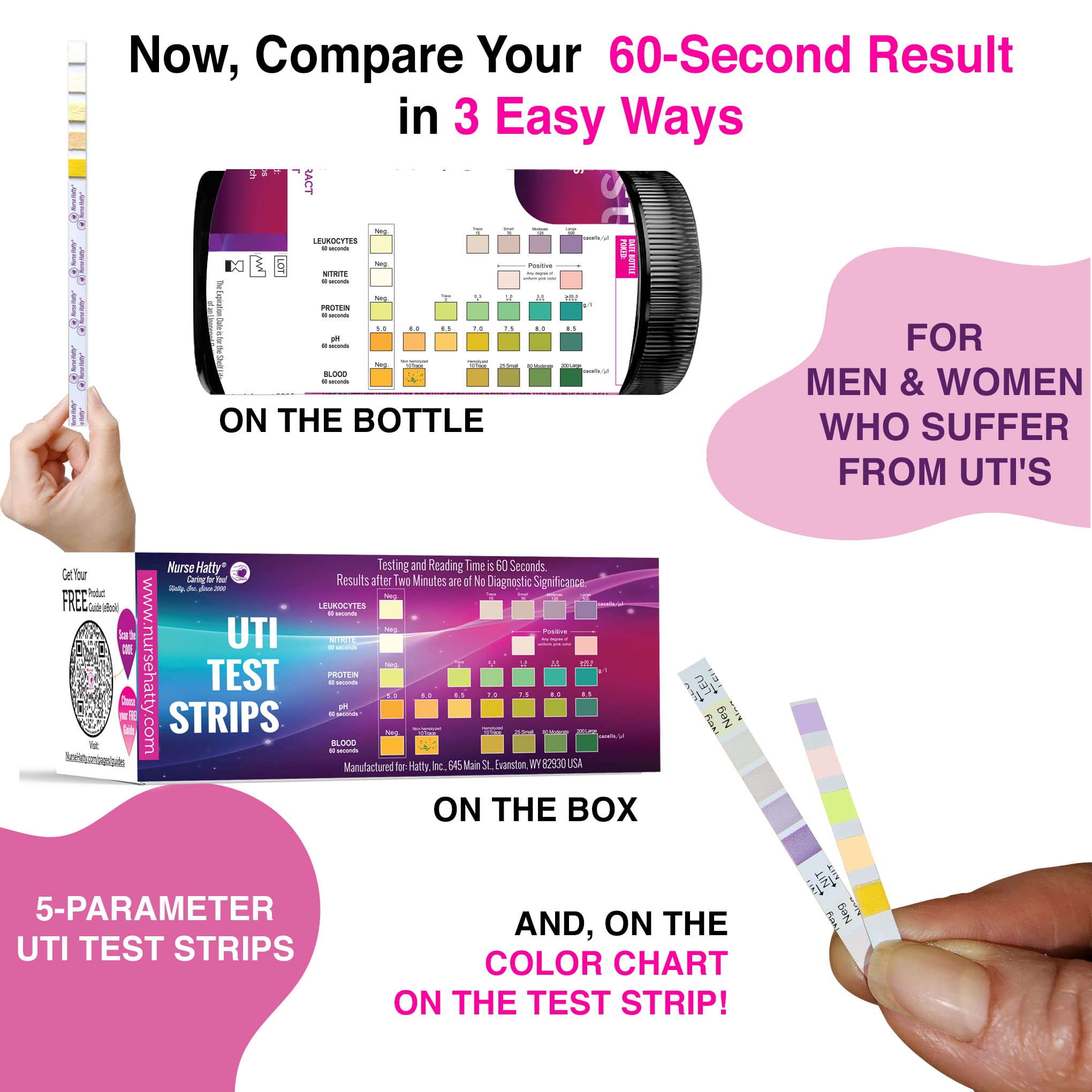 UTI Test Strips How To Use And Read The Health Metric At, 40 OFF