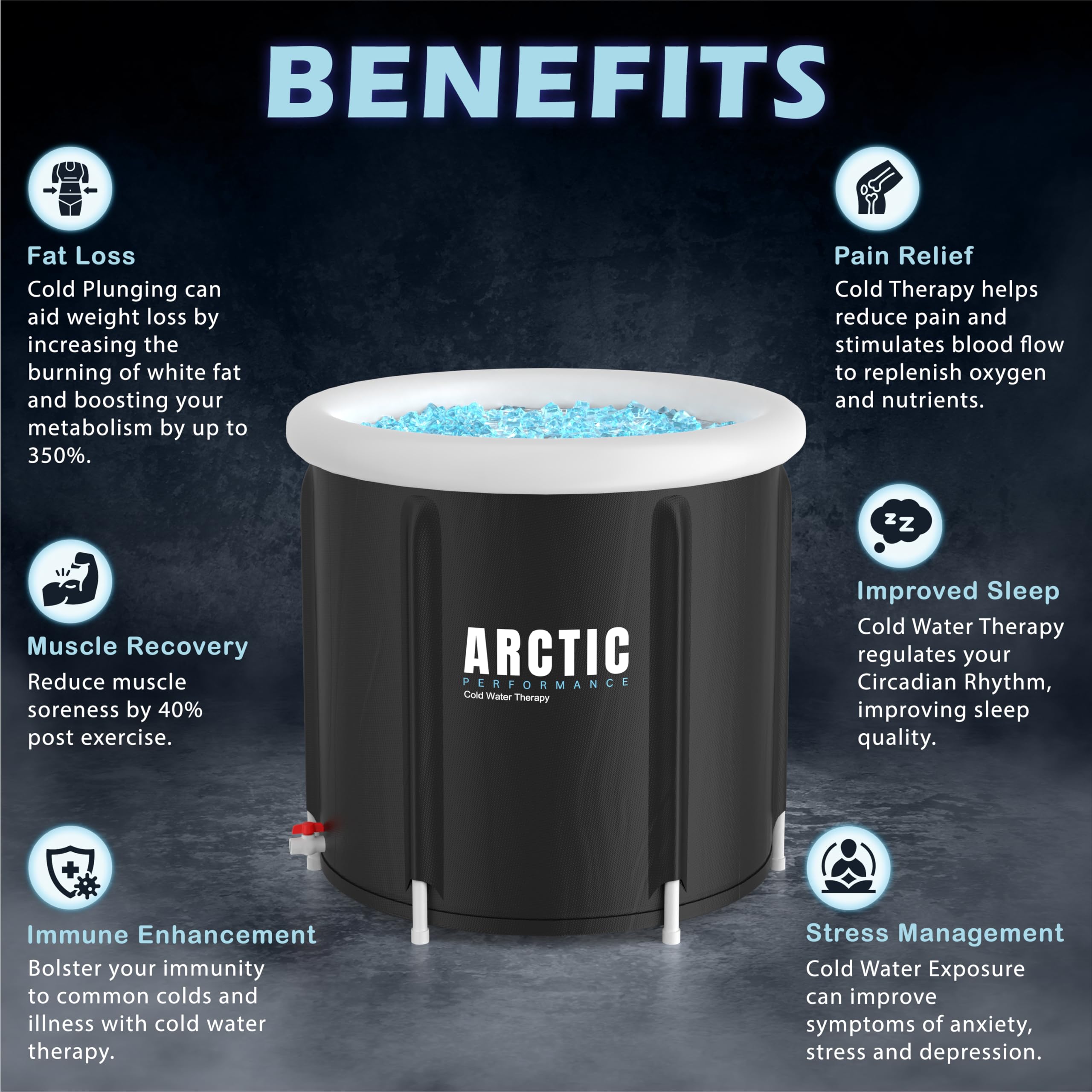 Can Ice Baths Help With Stress And Recovery? Discover the Facts