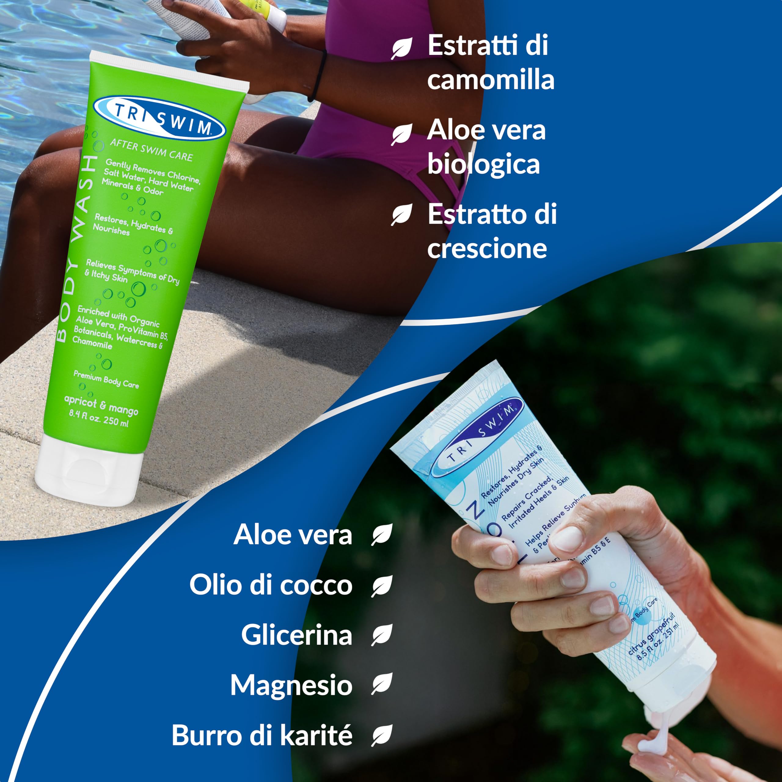 TRISWIM - Pacchetto di Cura del Corpo per la rimozione del Cloro per nuotatori, Lozione Corpo Anti Cloro, Bagnoschiuma per la Rimozione del Cloro, Docciaschiuma After Swim Care (250+251 ml)