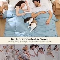 Vista 160 de Bedsure - Edredón de color liso