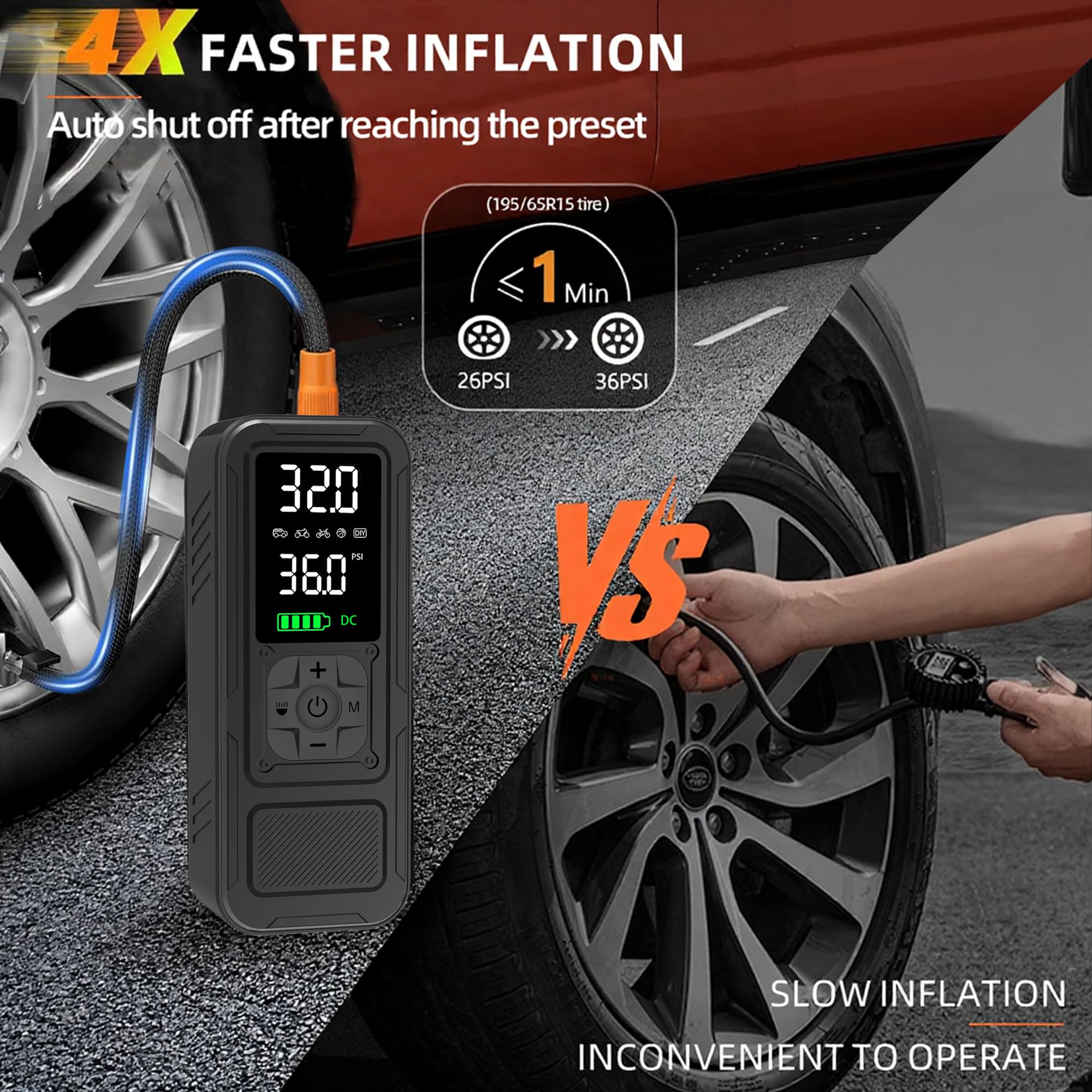 Calmara Y34 Tire Inflator Portable Air Compressor,4X Faster Inflation,6000mAh Cordless/12V DC 150PSI Air Pump with Digital Pressure Gauge for Car,Motorcycle,Bike,Valentines Day Gifts for Him