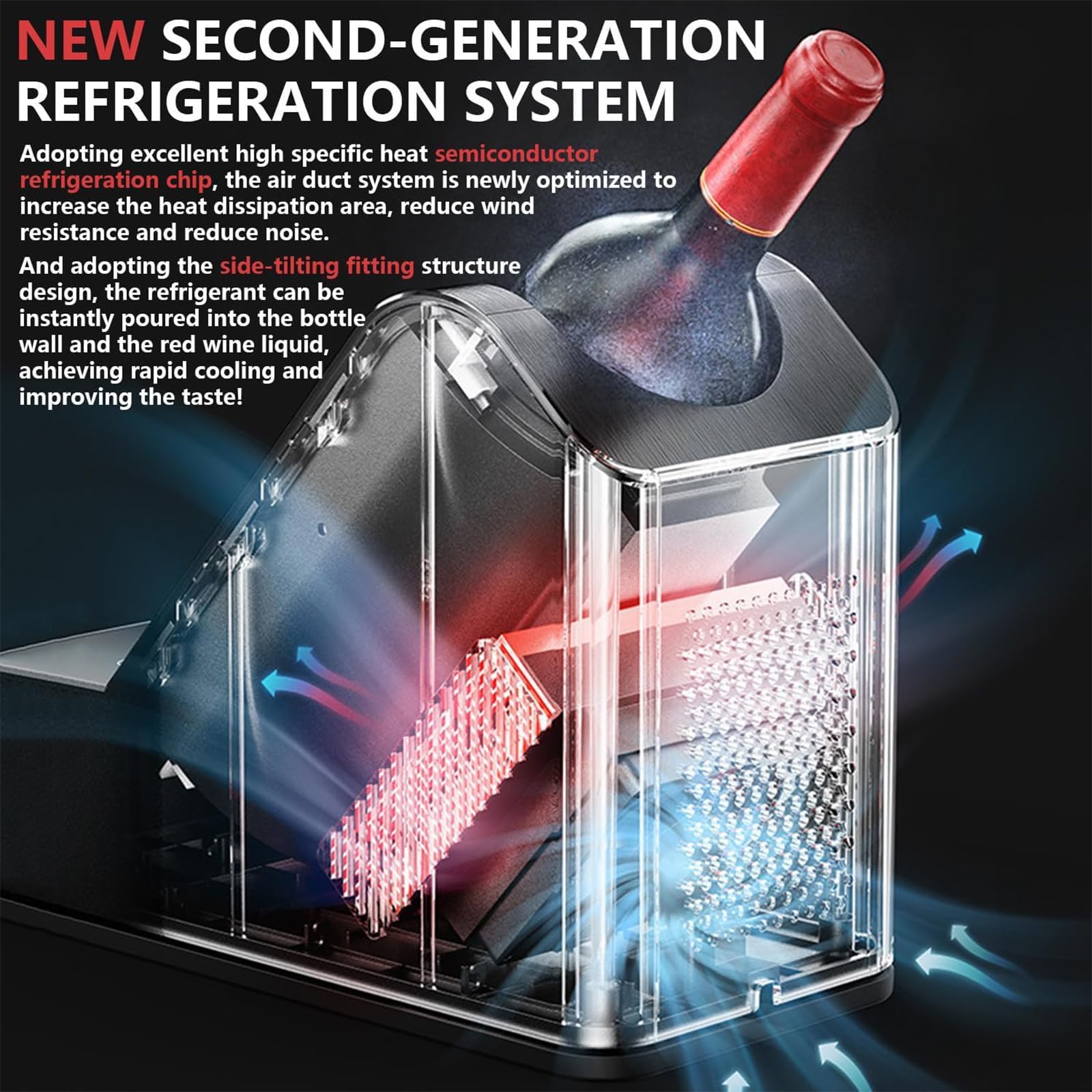 Enfriador de vino eléctrico portátil, control de temperatura de 5 a 20 °C, se adapta a botellas de 750 ml de hasta 96 mm, control táctil y pantalla LCD para el hogar, restaurante y hotel