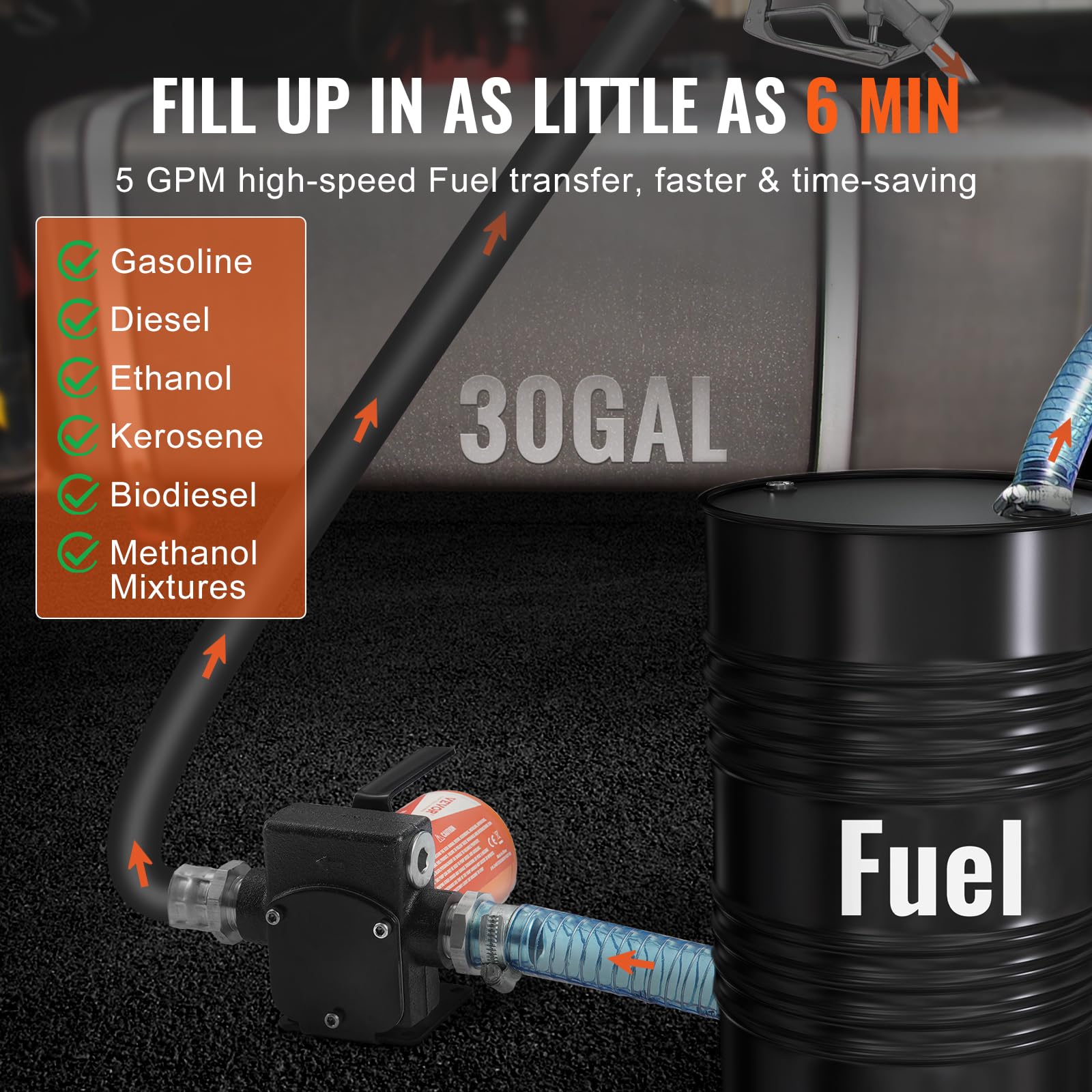 VEVOR Pompa di Trasferimento Carburante, 12 V CC 5 GPM 1/7 HP, Pompa Elettrica Portatile con Ugello Carburante, Spegnimento Automatico, Tubo Flessibile Lungo per Benzina Diesel Miscele di Metanolo