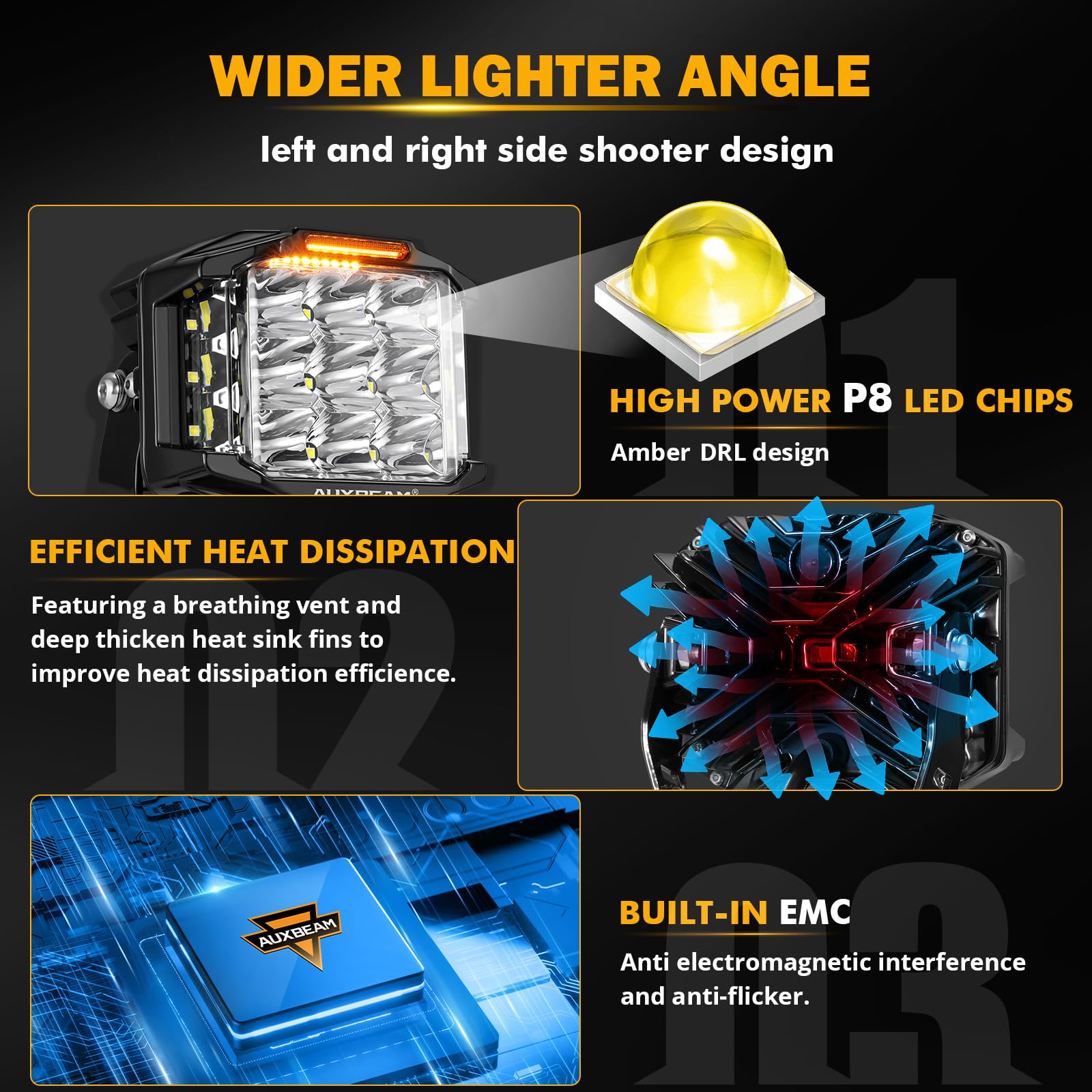 Amazon.co.jp: Auxbeam 12.7 cm 168W LED キューブ ポッド オフロード
