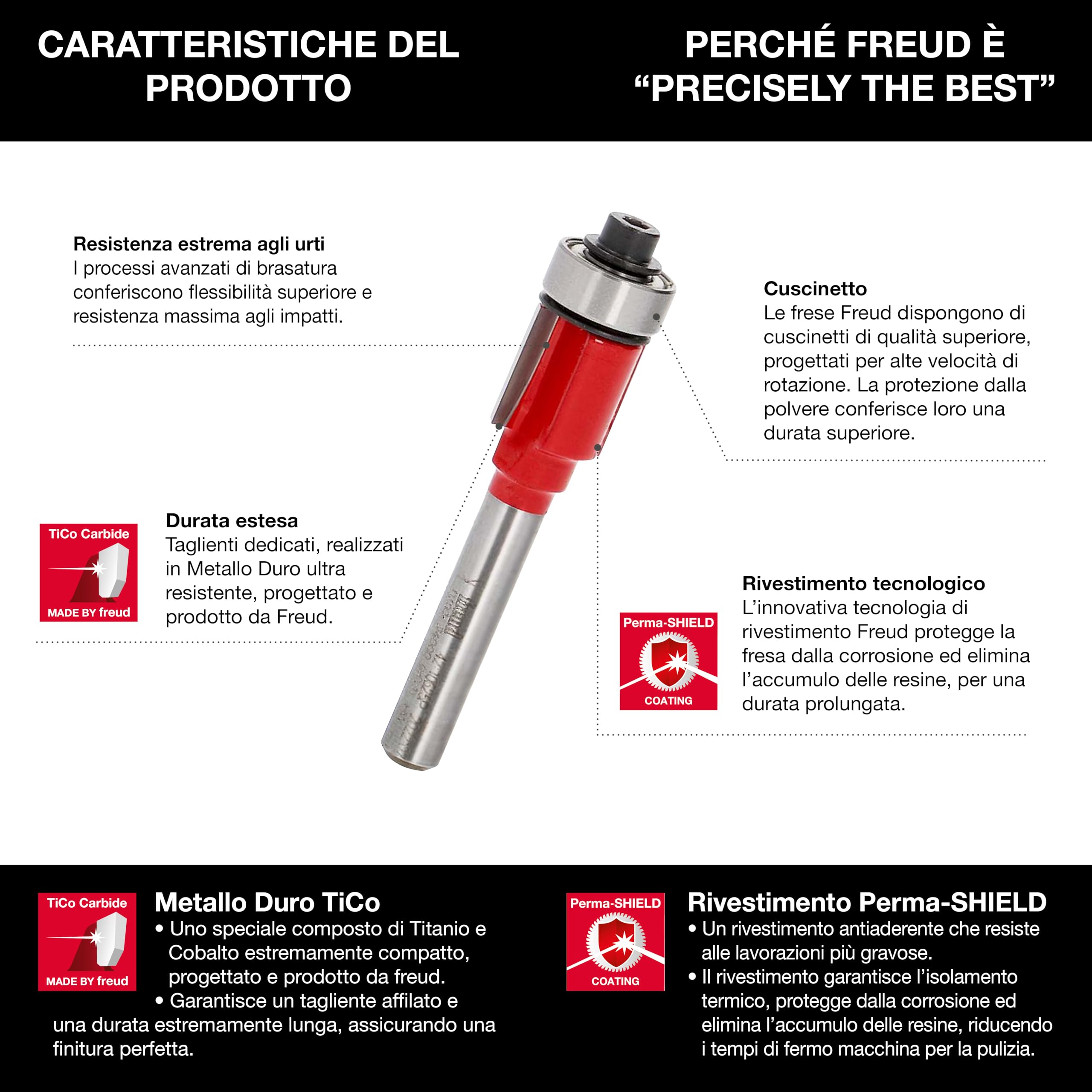 Freud Set Misto per Rifilatori contenente 5 frese per legno con taglienti in metallo duro HW, codolo gambo A=6 mm - 88-10506P - F03FR04805