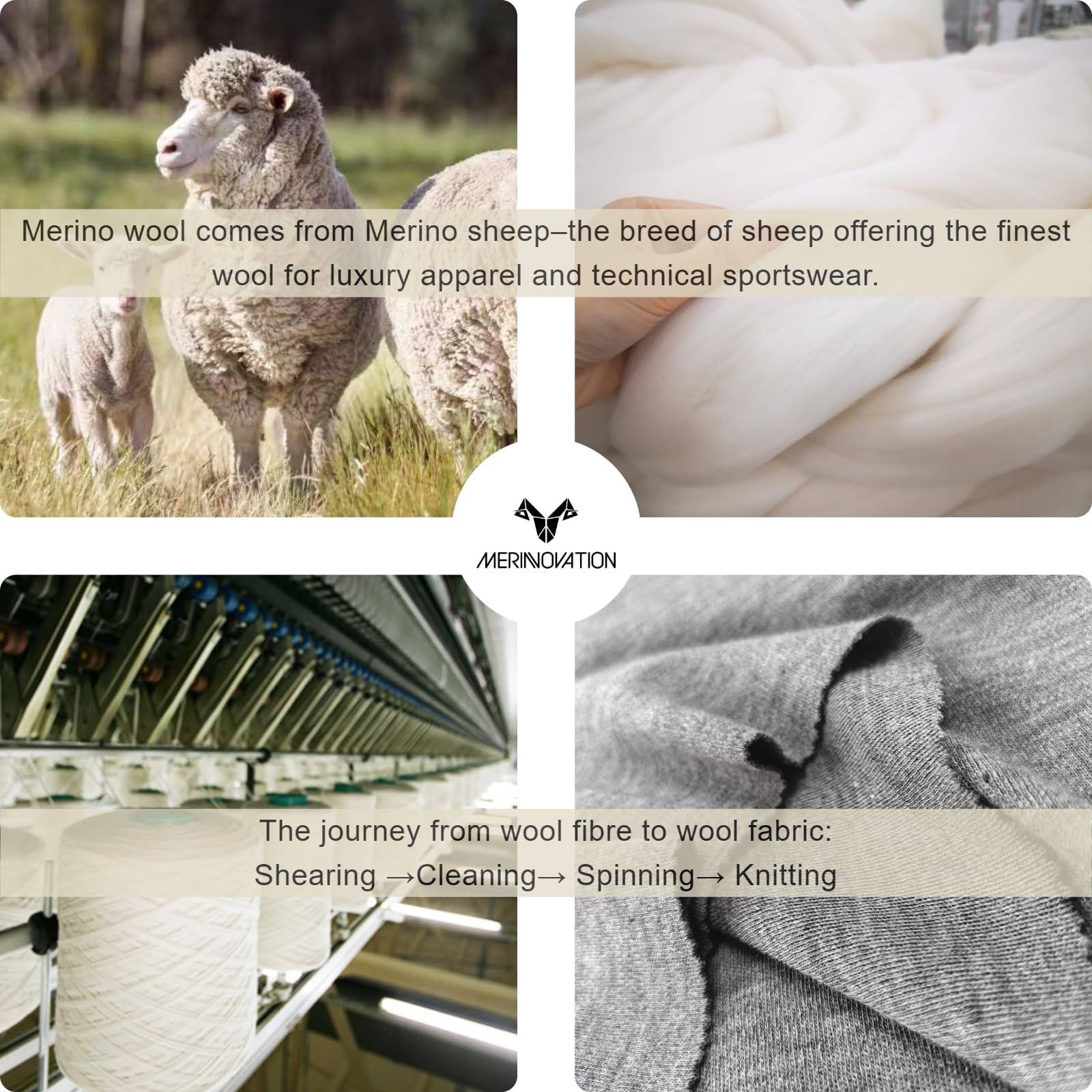 MERINNOVATION 100% Merinowolle Shirt for Harren Thermo Unterwäsche Langarm,Temperaturregulierend, Weich