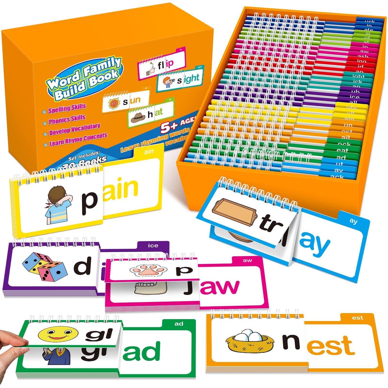 Word Families, Letter Sounds & Kindergarten Sight Words Language_Skills Flash Cards, Learn to Read Phonics Flash Cards, Read & Rhyme Flip Activity Book, Educational, Child-Friendly, Interactive