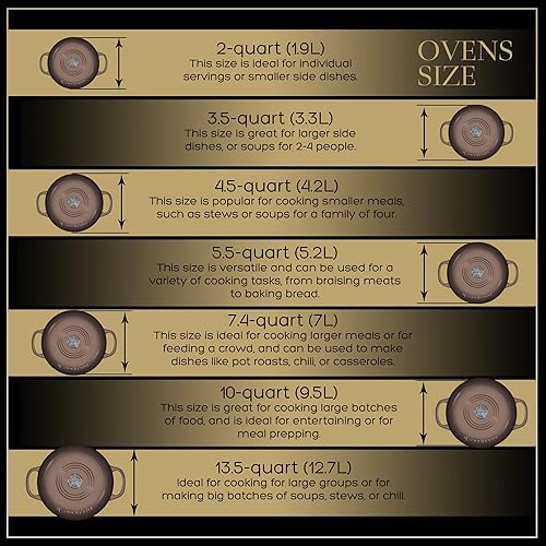 Miniatura 6 de ROSSALLINI Signature - Horno holandés de hierro fundido esmaltado, olla antiadherente con tapa de ajuste ajustada para asar perfectos, hornear,