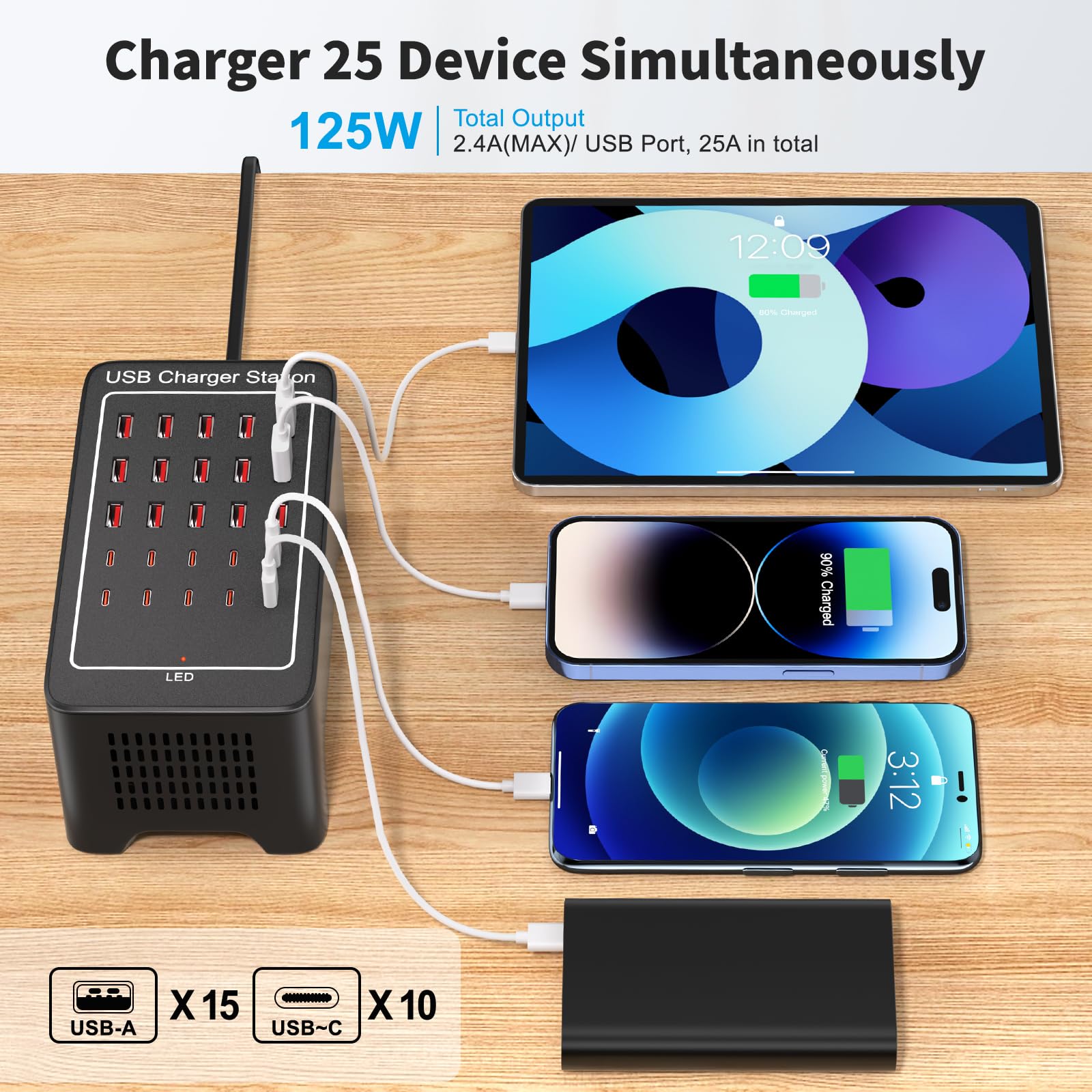 Bloque de carga USB C, 125 W (25 A) 25 puertos (15 puertos USB A y 10 puertos USB C) estación de carga USB, cargador de pared USB de escritorio compatible con iPhone, iPad, tabletas, teléfonos