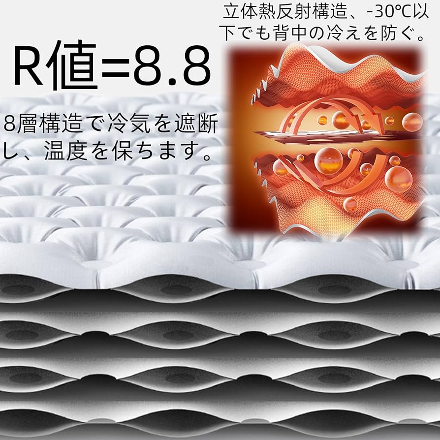 【9月末まで1万円引き】Naturehike 超軽量耐寒エアマット R8.8 新作Naturehike R8.8 エアーマット 高R値 アウトドア -30°C使用