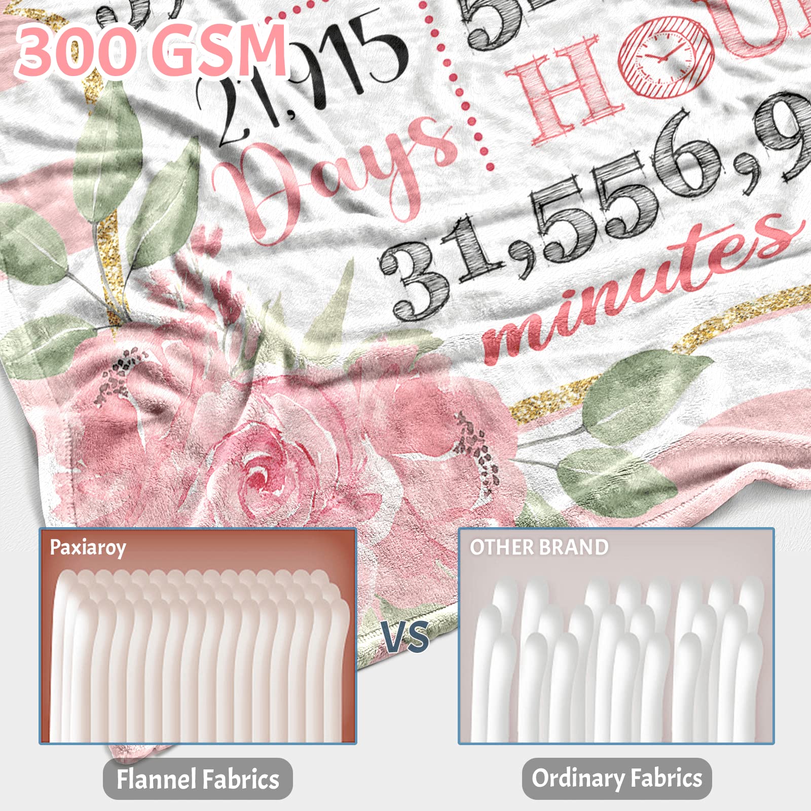Weiche Flanell-Decke Zum 60. Geburtstag – 130x150 Cm, Kuscheliges Geschenk Für Frauen