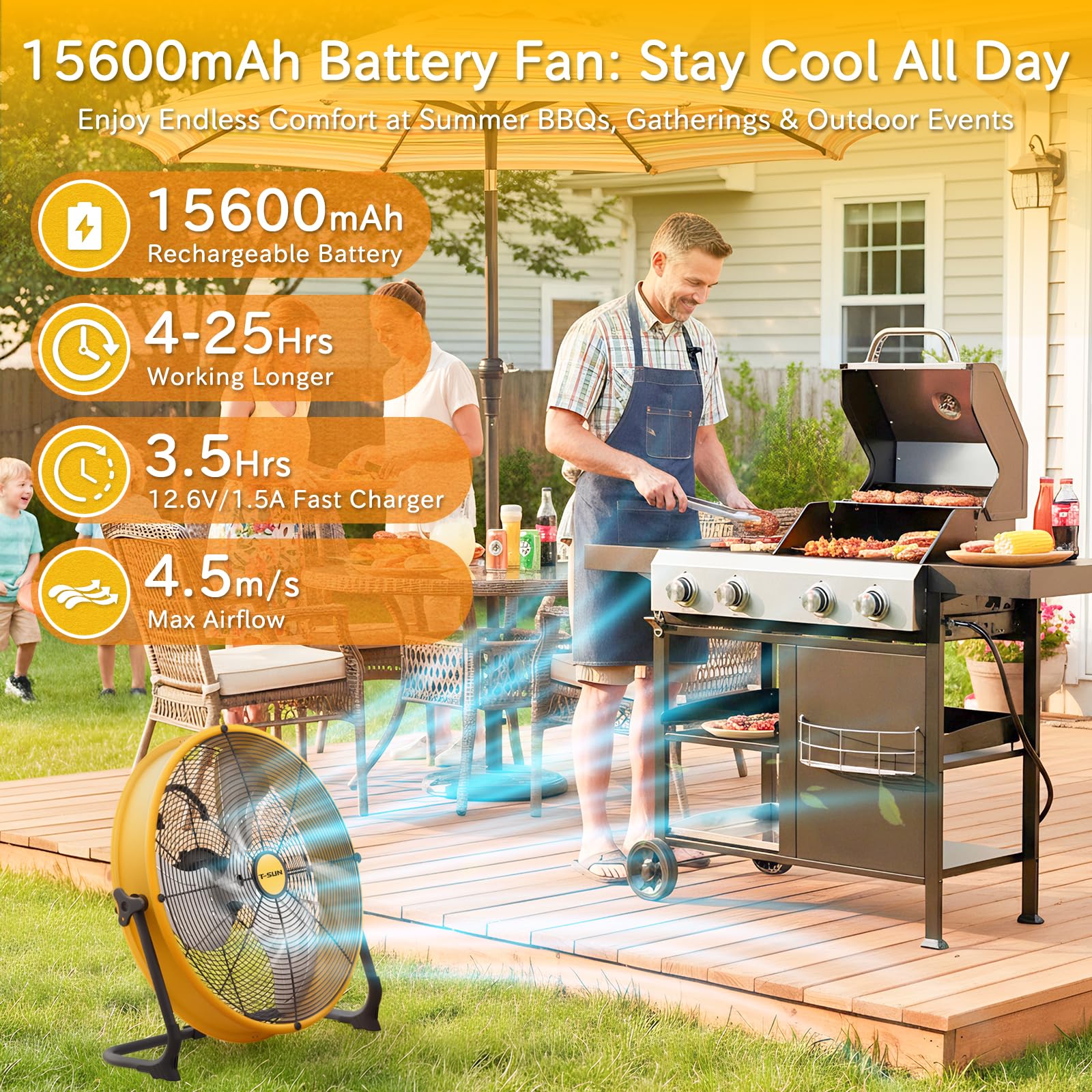 Ventilateur de Sol 40CM, Ventilateur Rechargeable avec 15600mAh, Portable Ventilateur sur Pied Silencieux, Réglage Continu de la Vitesse, Inclinable 360°, pour Garage, Rénovation, Camping, Chantier
