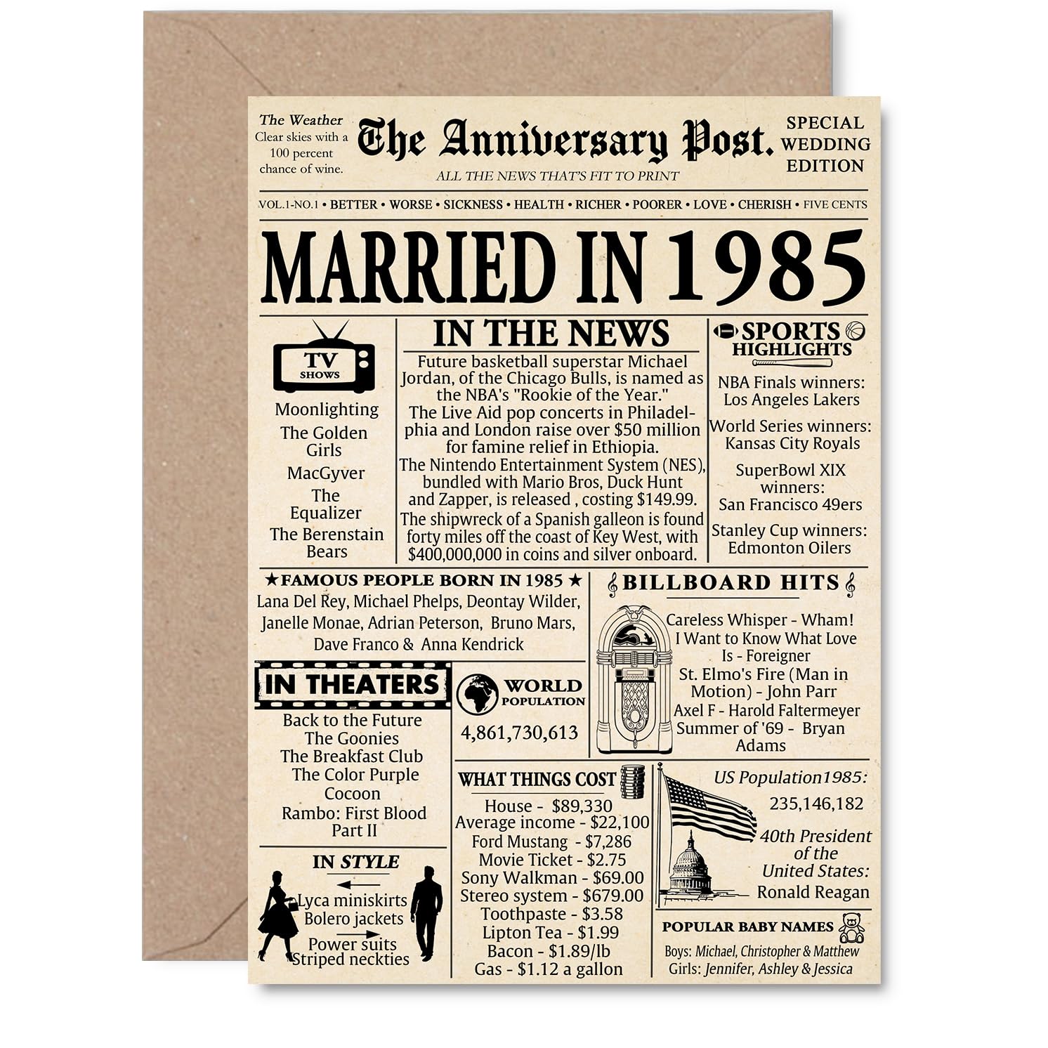 40th Anniversary Card for Men Women - Newspaper Married in 1985 - Happy 40 Year Wedding Anniversary Card for Husband Wife Companion Partner, A5 Anniversaries Greeting Cards