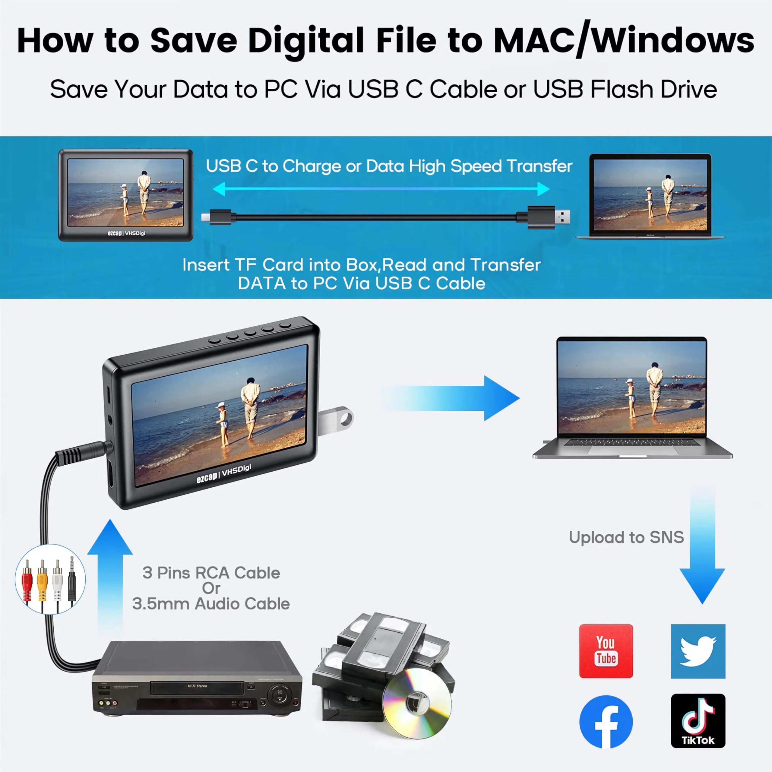 A41D VHS Digitalizador AV RCA a MP4 MP3 Convertidor con pantalla TFT de 4.3 pulgadas Grabber de vídeo USB Micro SD Grabador HDMI Salida USB-C para VHS VCR Hi8 videocámara PAL NTSC