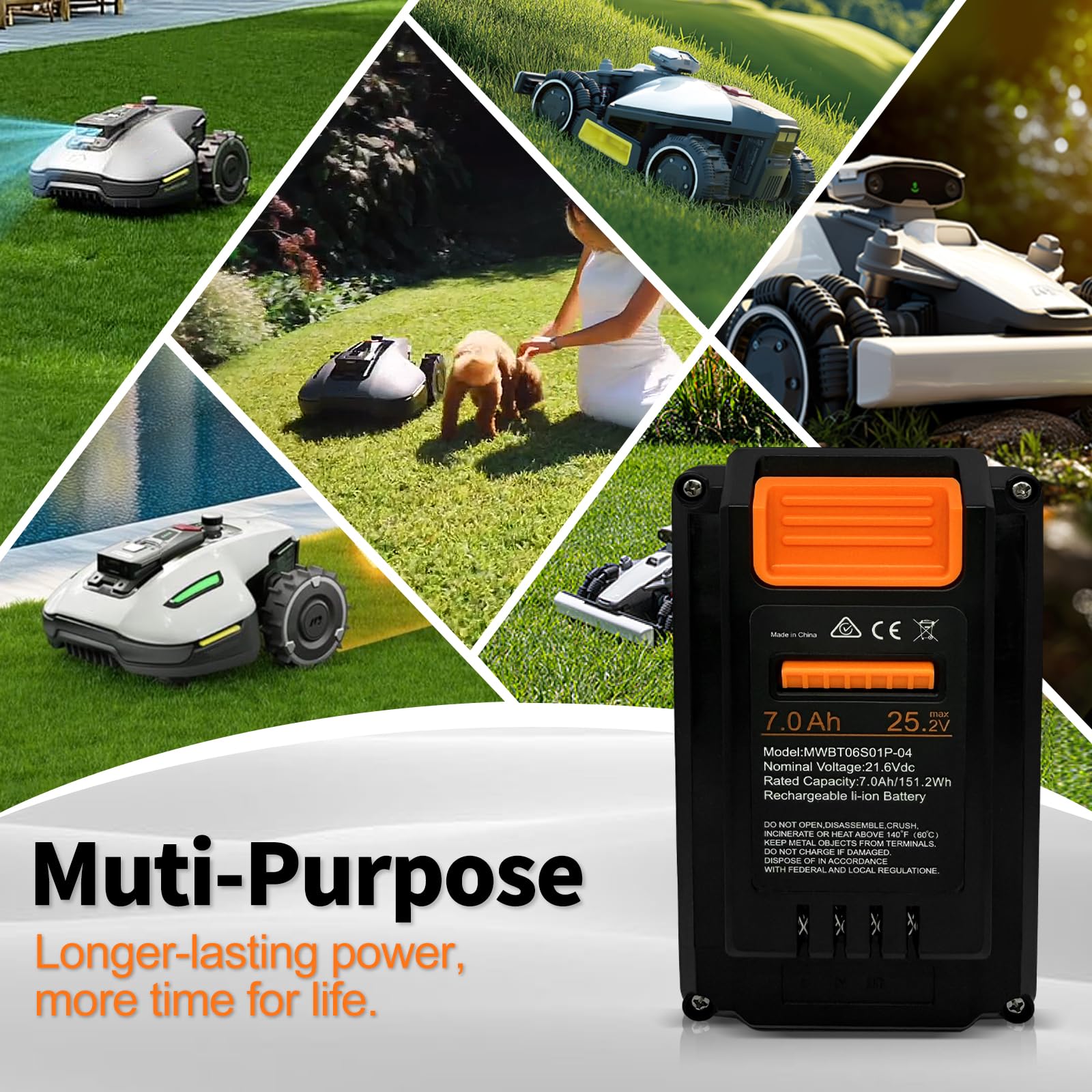 7.0Ah Akku für Mammotion Roboterrasenmäher YUKA Mini 500/600/700/700H/800 & LUBA Mini AWD 800/800H/1500/1500H– Austausch für MWBT06S01P-03, MWBT06S02P-03, MWBT06S02P-01 UVM