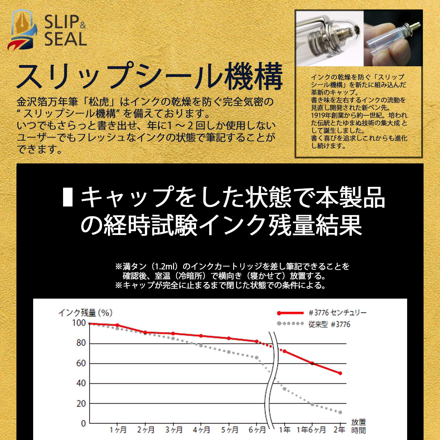 Amazon | プラチナ万年筆 万年筆 センチュリー金沢箔 松虎 太字 PNB