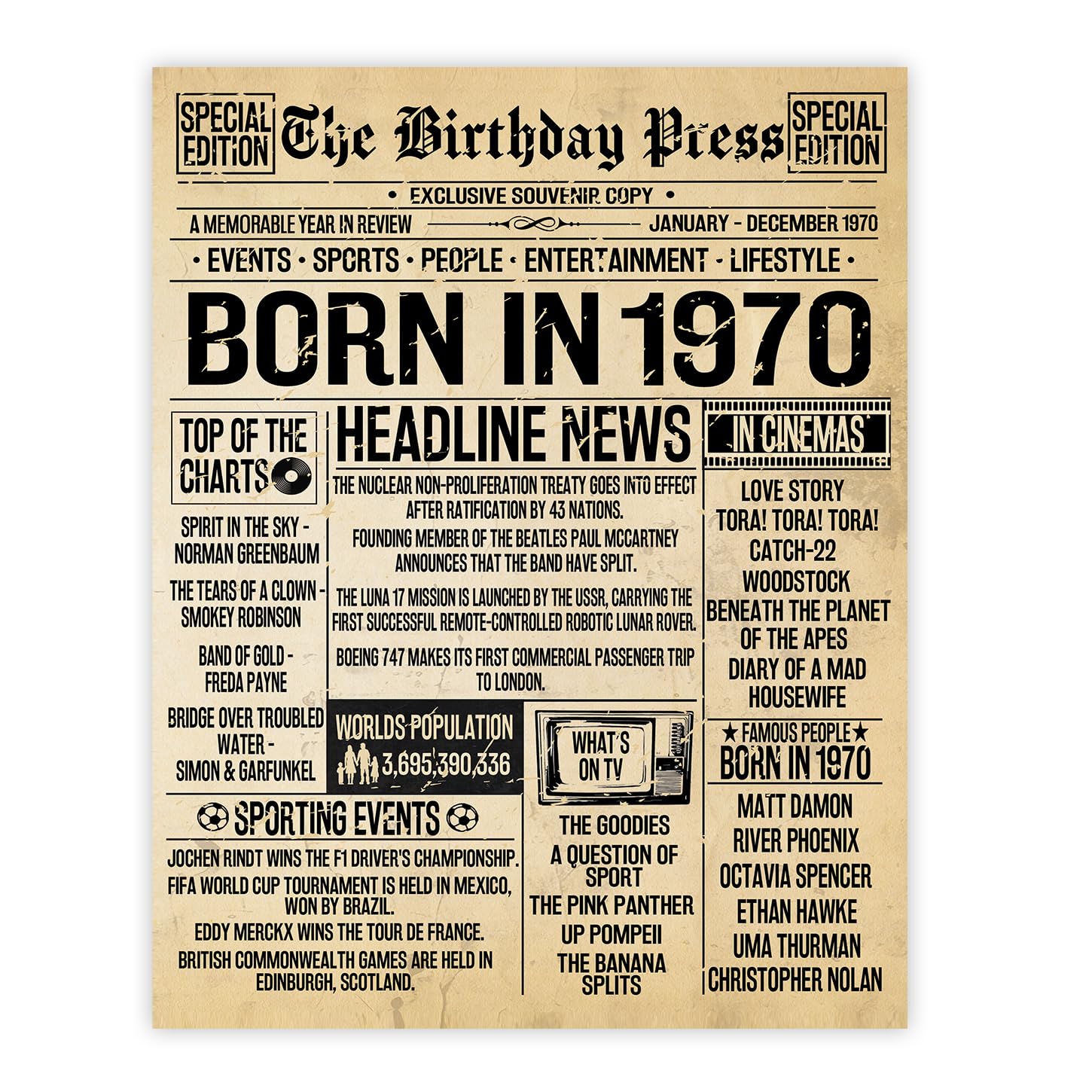 Stuff4 Women's 1970 56Th Birthday Poster Unframed - Born In Vintage Newspaper - Happy 56Th Birthday Gifts For Men Retro Back In 8X10 Inch Decor Decoration Bday Party