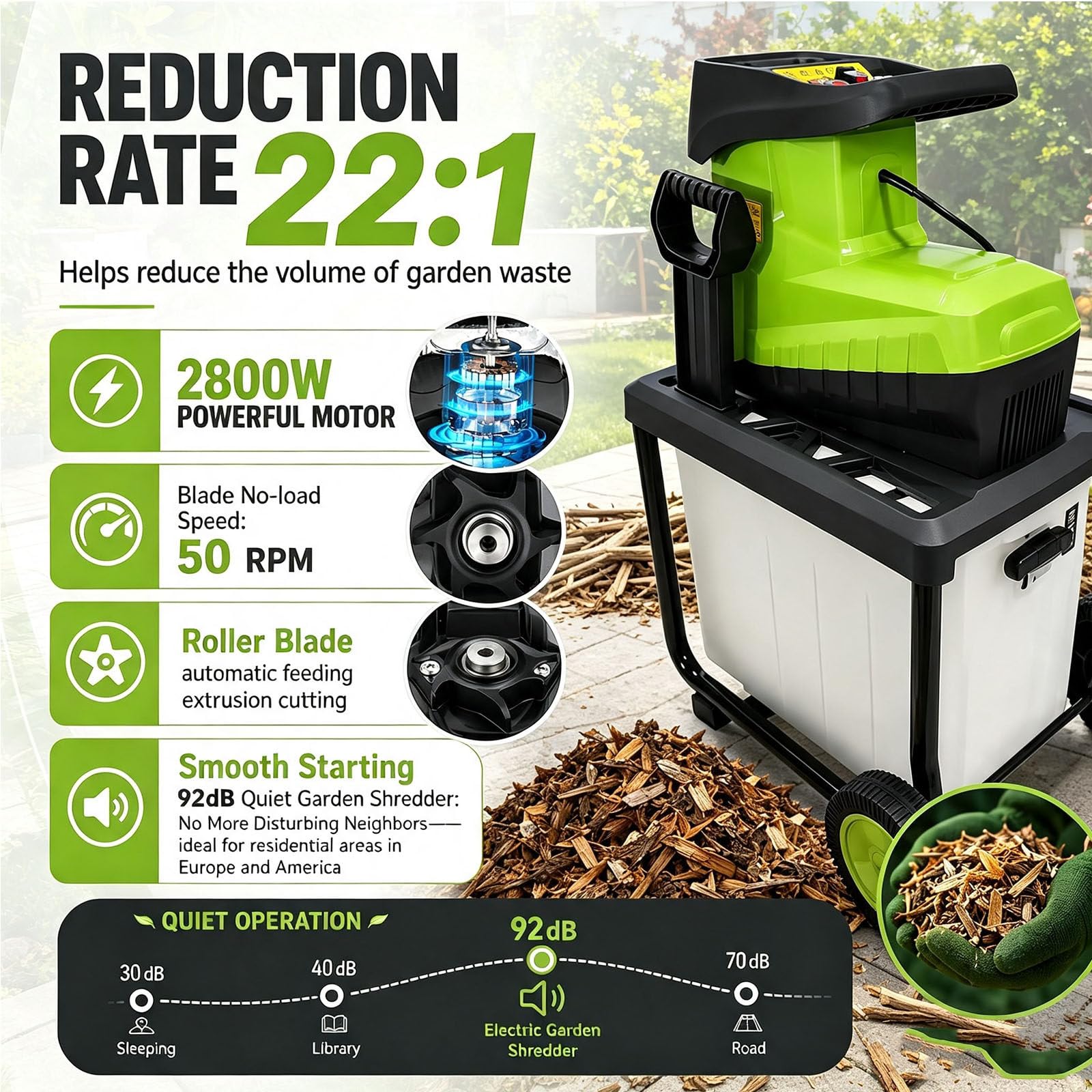 Broyeur Vegetaux et Branches 2800W,Déchiqueteuse Végétaux 45mm
