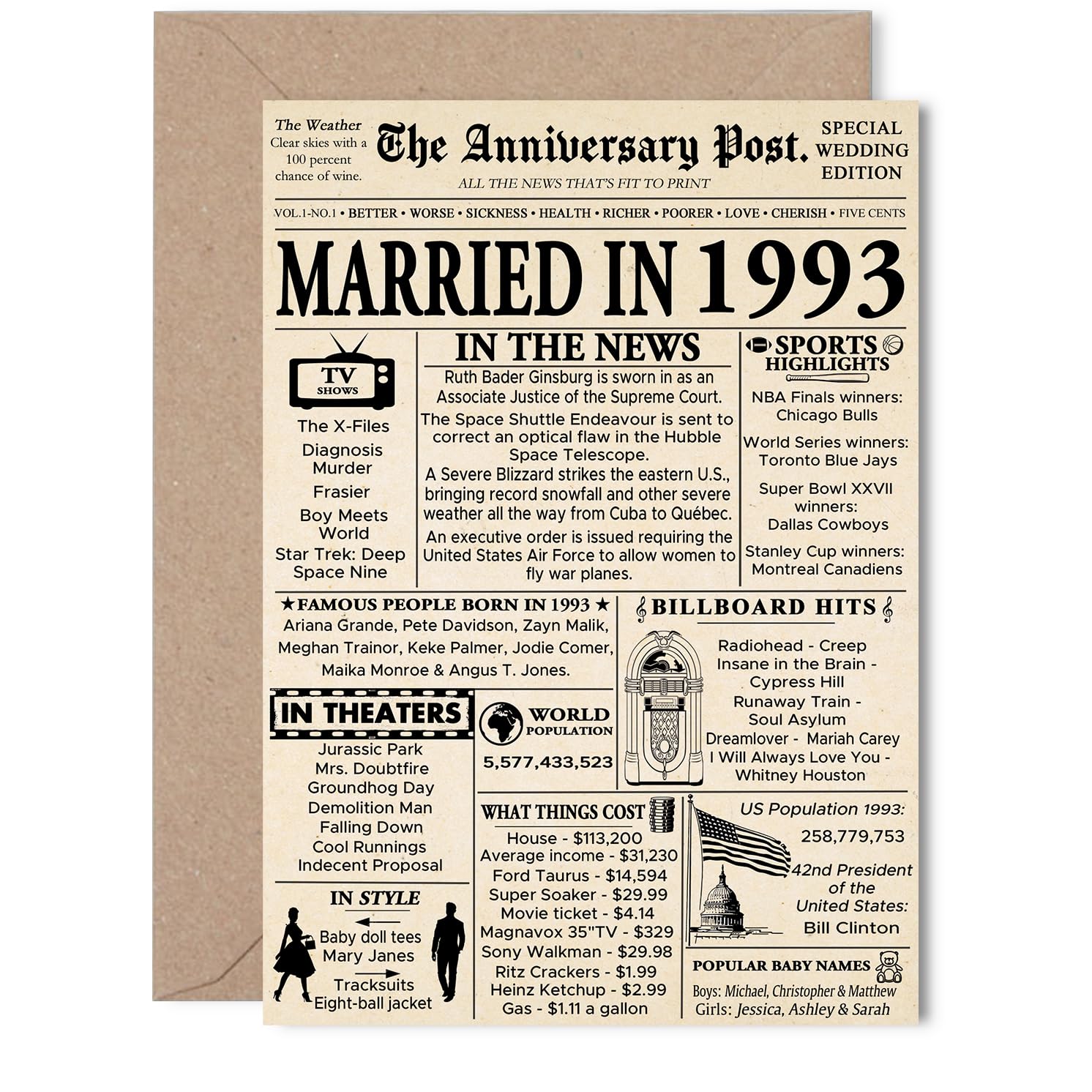 32nd Anniversary Card for Women Men - Newspaper Married in 1993 - Happy 32 Year Wedding Anniversary Card for Wife Companion Partner Husband, 5x7 Inch Anniversaries Greeting Cards