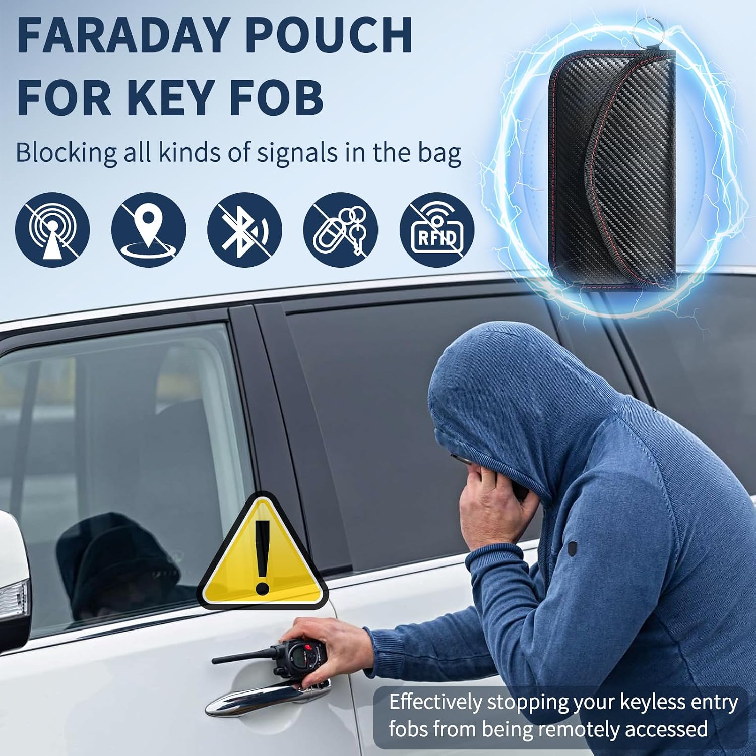 1 Pack Faraday Pouch Bag for Phone and Car Keys, RFID Signal Blocking Holder, Faraday Key Fob Protector, Anti-Theft Key Fob Case