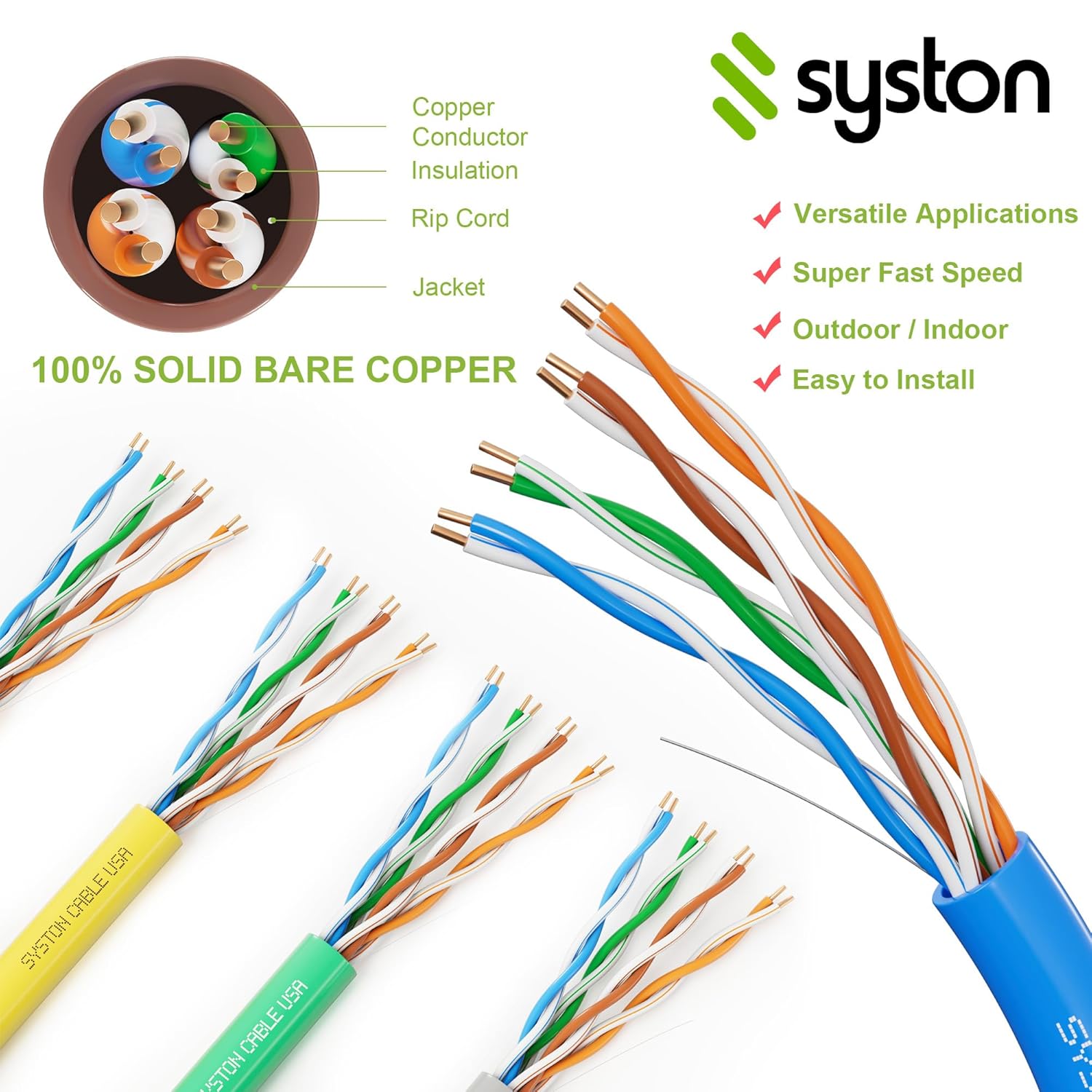 Syston Cable Technology Cat 5e イーサネットネットワークケーブル - 30フィート 350MHz 24 ネットワークケーブル  Cat-6A