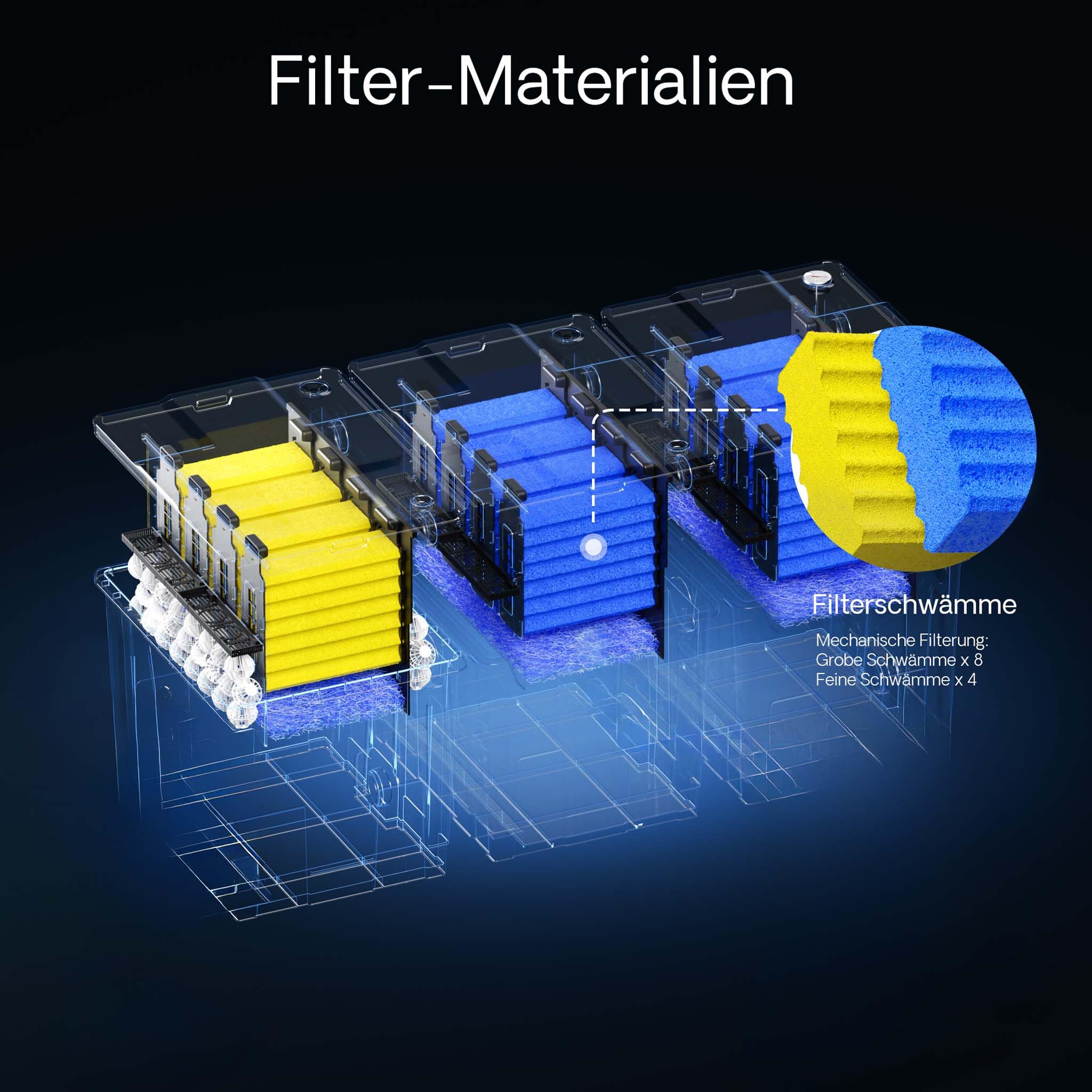 Ersatzteil für SunSun CBF-350C Bio Teichfilter Komplettset Filterschwämme