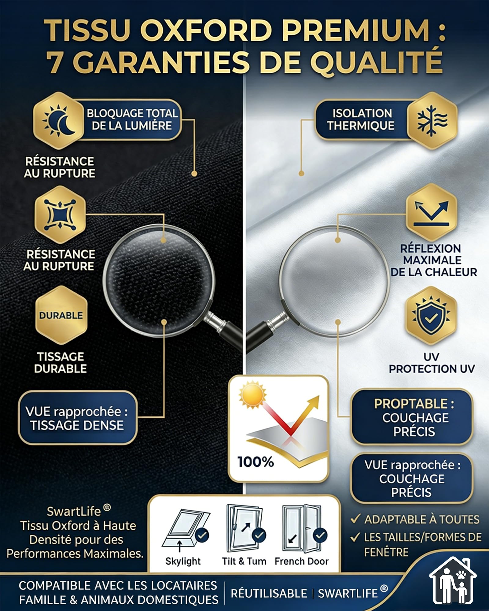 Occultant sans Perçage 240x145 cm Ventouses Auto-adhésif Fenêtre Protection Solaire Intérieure