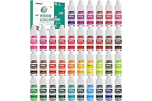 Water Based Food Coloring for Baking, Cooking, Crafts & DIY - 36...