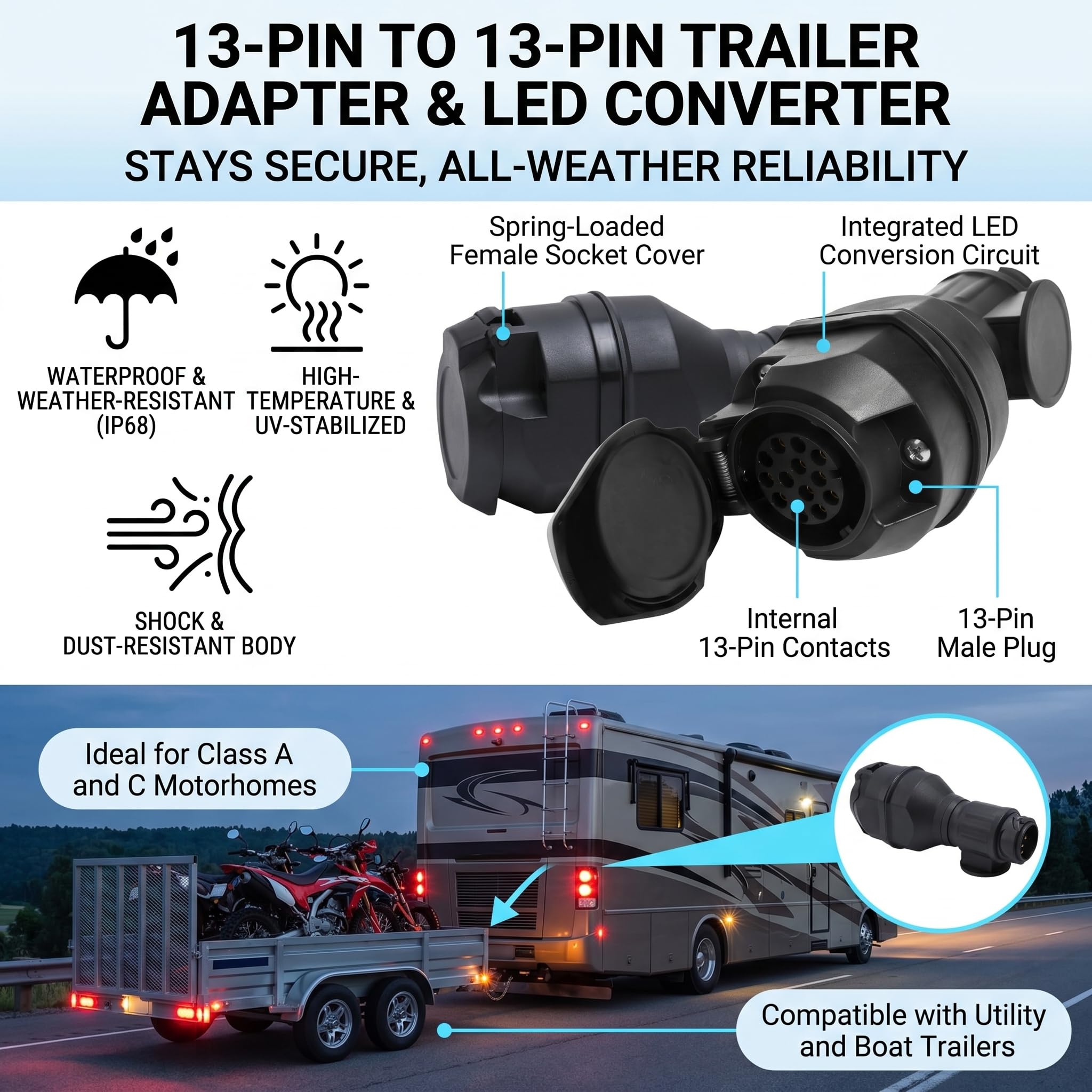 13 Pol Anhänger Adapter 13 Polig - LED Adapter 12V Steckdose ISO 11446 Wasserdicht Stecker 13 Polig mit LED-Beleuchtung für Wohnwagen PKW Trailer