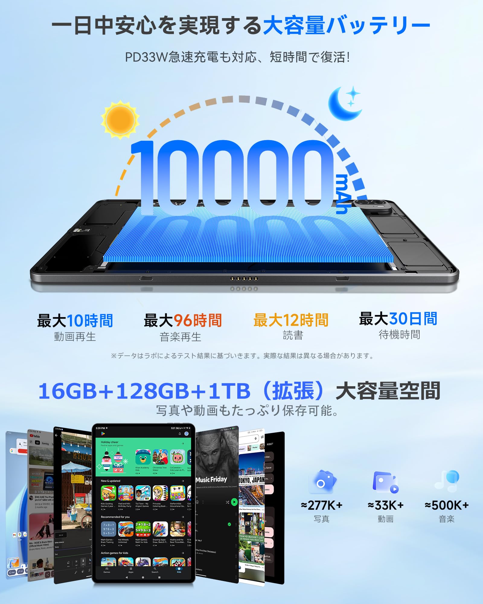 Amazon.co.jp: ALLDOCUBE iPlay 70 Max Pro 5G Compatible Tablet 13