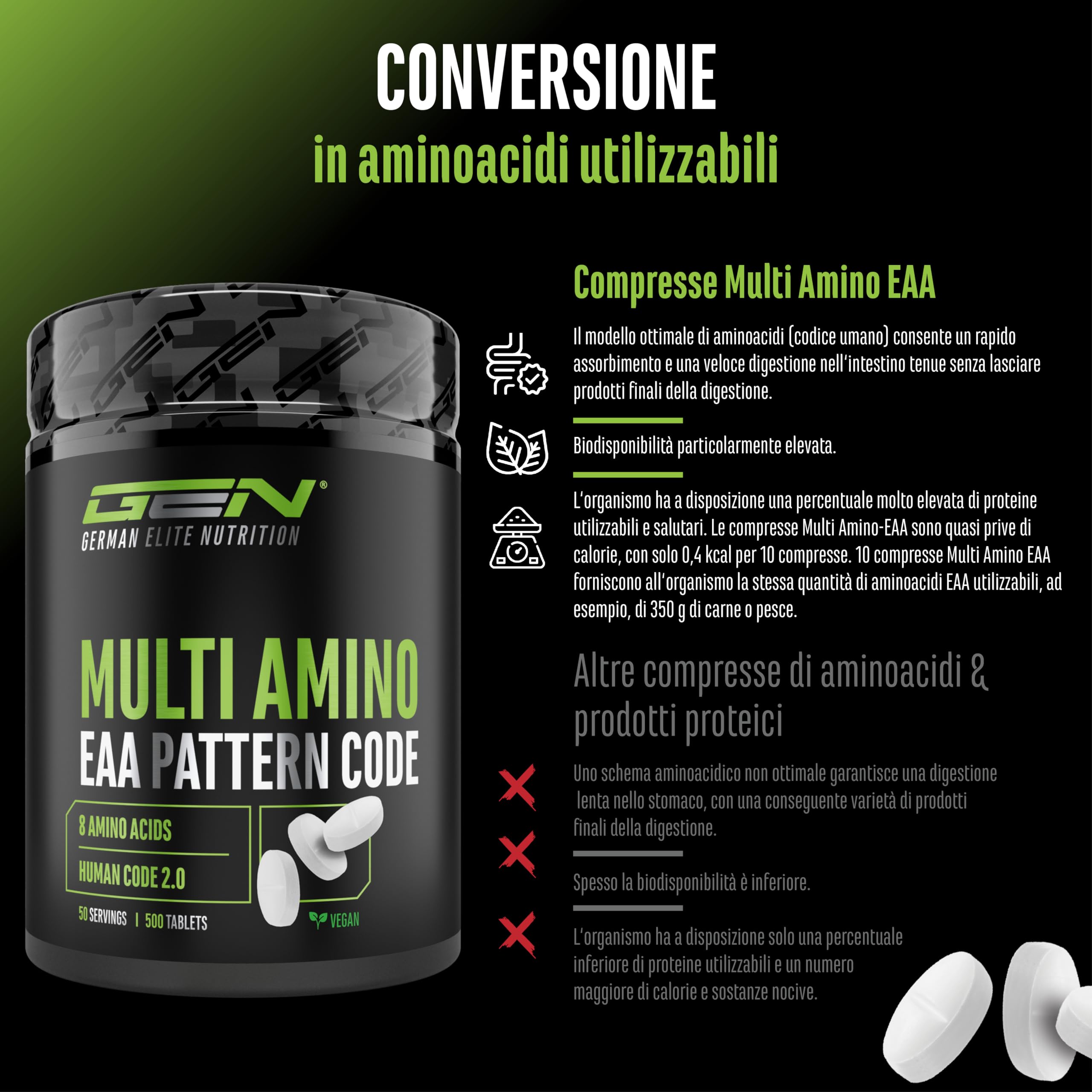 Multi Amino-EAA Pattern Code - 500 compresse da 1000 mg ciascuna - Formula Human Code - Tutti gli 8 aminoacidi essenziali - Da fermentazione vegetale - Alto dosaggio - Vegan