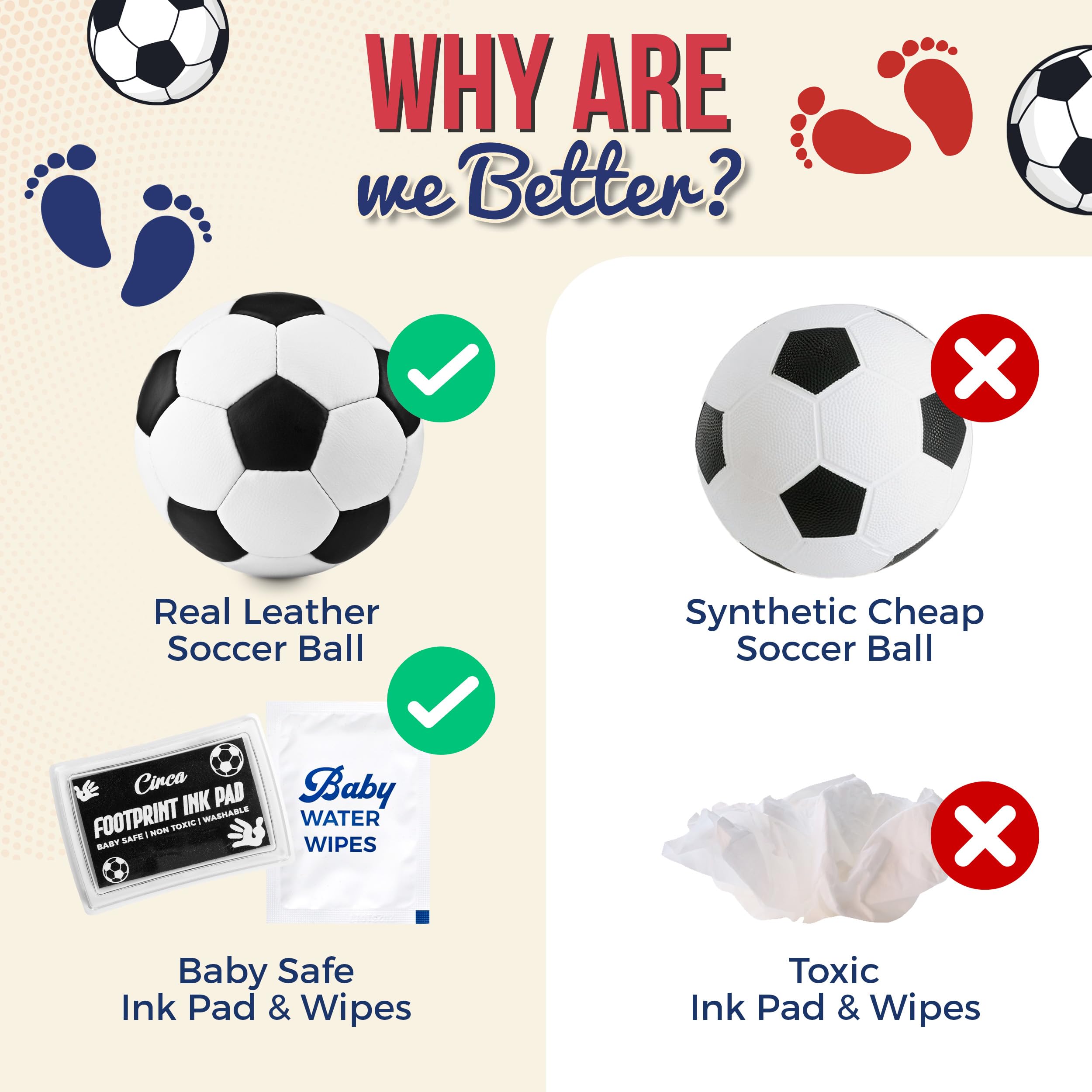 Circa Print Kit de Huellas de Manos y Pies de Bebé con Balón de Fútbol, Almohadilla de Tinta No Tóxica, Regalo Único para Baby Shower y Nuevos Padres