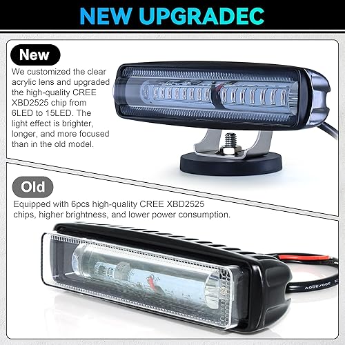 Miniatura 9 de Luces LED para carretilla elevadora, paquete de 2 luces de advertencia de almacén, luces de seguridad para camiones, luces de advertencia de zona