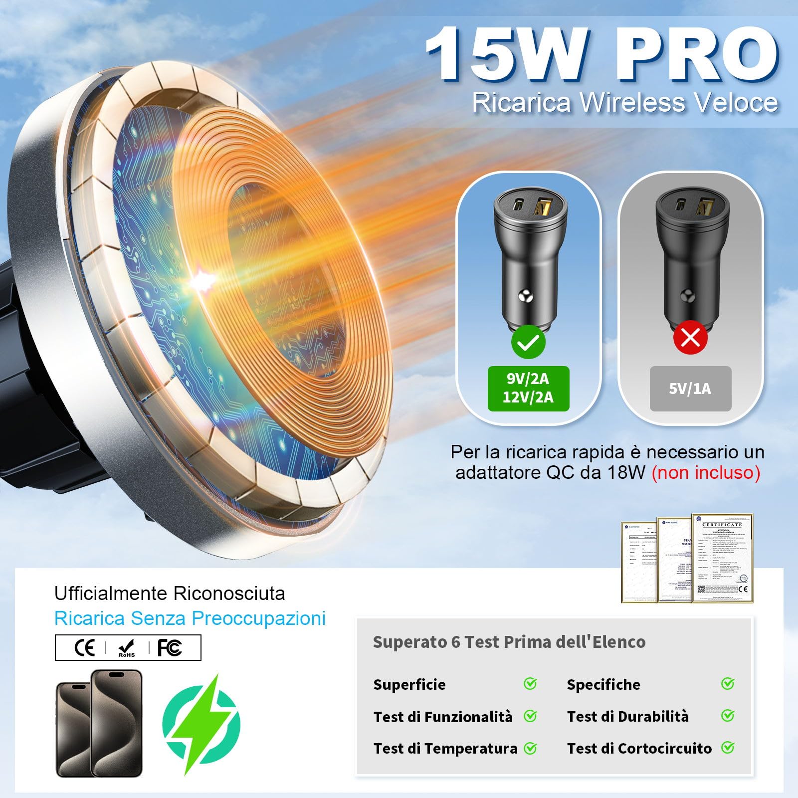 Caricabatterie Wireless Magnetico per Auto, 15W MANKIW Ricarica Wireless Auto Compatibile con iPhone 17/16/15/14/13/12,Magnetica Cover, Mag-safe Caricabatterie Auto Supporto
