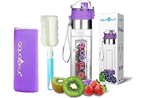 AquaFrut Bottom Loading Fruit Infuser Water Bottle 2.0