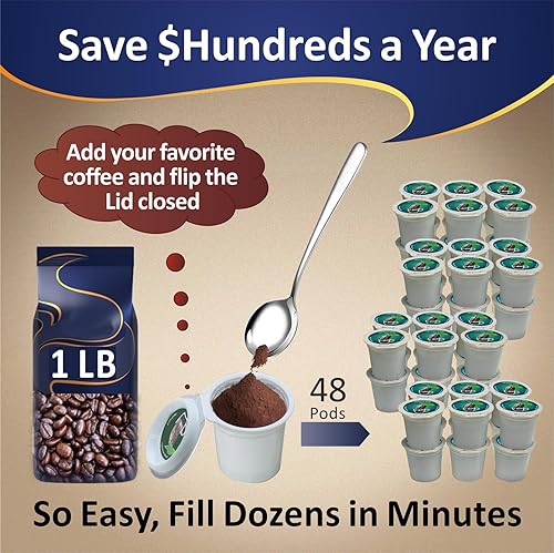 Miniatura 2 de 96 cápsulas iFillCup - Utiliza tu café favorito, se adapta a todas las cafeteras K Cup, ahorra $ cientos, tiene capacidad para un 50% más de café